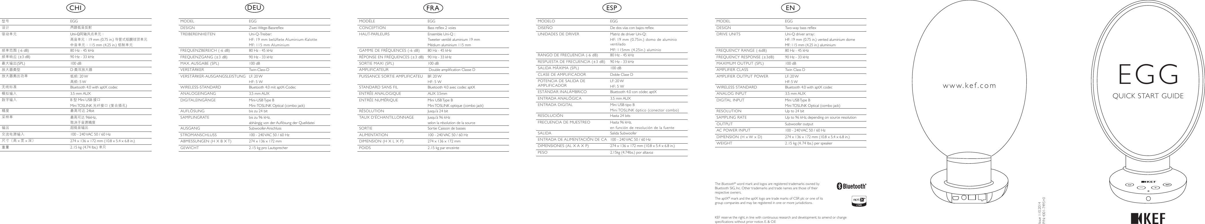 www.kef.comIssue 1:10.2014P/N: 4301-7495+0EGGQUICK START GUIDE型號 EGG設計 兩路低音反射驅動單元 Uni-Q同軸共點單元：高音單元：19 mm (0.75 in.) 導管式鋁膜球頂單元中音單元：115 mm (4.25 in.) 鋁製單元頻率範圍 (-6 dB) 80 Hz - 45 kHz頻率響應 (±3 dB) 90 Hz - 33 kHz最大輸出(SPL) 100 dB 放大器类型D 类雙放大器放大器类出功率 低頻: 20 W高頻: 5 W無線標準 Bluetooth 4.0 with aptX codec 模擬輸入 3.5 mm AUX 數字輸入 B 型 Mini USB 接口Mini TOSLINK  光纖接口 (複合插孔)精度 最高可達 24bit採樣率 最高可達 96kHz, 取決於音源精度輸出 超低音輸出交流電源輸入 100 - 240 VAC 50 / 60 Hz尺寸（高 x 寬 x 深） 274 x 136 x 172 mm (10.8 x 5.4 x 6.8 in.)重量 2.15 kg (4.74 lbs.) 單只MODELO EGGDISEÑO De dos vías con bajos reexUNIDADES DE DRIVER Matriz de driver Uni-Q:HF: 19 mm (0.75in.) domo de aluminio ventiladoMF: 115mm (4.25in.) aluminioRANGO DE FRECUENCIA (-6 dB) 80 Hz - 45 kHzRESPUESTA DE FRECUENCIA (±3 dB) 90 Hz - 33 kHzSALIDA MÁXIMA (SPL) 100 dB CLASE DE AMPLIFICADOR Doble Clase DPOTENCIA DE SALIDA DE AMPLIFICADORLF: 20 WHF: 5 WESTÁNDAR INALÁMBRICO Bluetooth 4.0 con códec aptXENTRADA ANALÓGICA 3.5 mm AUX ENTRADA DIGITAL Mini USB tipo BMini TOSLINK óptico (conector combo)RESOLUCIÓN Hasta 24 bitsFRECUENCIA DE MUESTREO Hasta 96 kHz,en función de resolución de la fuenteSALIDA Salida SubwooferENTRADA DE ALIMENTACIÓN DE CA 100 - 240 VAC 50 / 60 HzDIMENSIONES (AL X A X P) 274 x 136 x 172 mm (10.8 x 5.4 x 6.8 in.)PESO 2.15kg (4.74lbs.) por altavozMODÈLE EGGCONCEPTION  Bass reex 2 voiesHAUT-PARLEURS Ensemble Uni-Q : Tweeter ventilé aluminium 19 mmMédium aluminium 115 mmGAMME DE FRÉQUENCES (-6 dB) 80 Hz - 45 kHzRÉPONSE EN FRÉQUENCES (±3 dB) 90 Hz - 33 kHzSORTIE MAXI (SPL) 100 dBAMPLIFICATEUR  Double amplication Classe DPUISSANCE SORTIE AMPLIFICATEU BF: 20 WHF: 5 WSTANDARD SANS FIL Bluetooth 4.0 avec codec aptXENTRÉE ANALOGIQUE AUX 3.5mmENTRÉE NUMÉRIQUE Mini USB Type BMini TOSLINK optique (combo jack)RÉSOLUTION Jusqu’à 24 bitTAUX D’ÉCHANTILLONNAGE Jusqu’à 96 kHz selon la résolution de la sourceSORTIE Sortie Caisson de bassesALIMENTATION 100 - 240 VAC 50 / 60 HzDIMENSION (H X L X P) 274 x 136 x 172 mm  POIDS 2.15 kg par enceinteCHI ESPFRADEUMODEL EGGDESIGN  Zwei-Wege-BassreexTREIBEREINHEITEN Uni-Q-Treiber:HF: 19 mm belüftete Aluminium-KalotteMF: 115 mm AluminiumFREQUENZBEREICH (-6 dB) 80 Hz - 45 kHzFREQUENZGANG (±3 dB)  90 Hz - 33 kHzMAX. AUSGABE (SPL) 100 dBVERSTÄRKER Twin-Class-DVERSTÄRKER-AUSGANGSLEISTUNG LF: 20 WHF: 5 WWIRELESS-STANDARD Bluetooth 4.0 mit aptX-CodecANALOGEINGANG 3,5 mm AUXDIGITALEINGÄNGE Mini-USB Type  BMini-TOSLINK Optical (combo jack)AUFLÖSUNG bis zu 24 bitSAMPLINGRATE bis zu 96 kHz,abhängig von der Auösung der QuelldateiAUSGANG Subwoofer-AnschlussSTROMANSCHLUSS 100 - 240 VAC 50 / 60 HzABMESSUNGEN (H X B X T) 274 x 136 x 172 mmGEWICHT 2.15 kg pro LautsprecherKEF reserve the right, in line with continuous research and development, to amend or change specications without prior notice. E. &amp; O.EThe Bluetooth® word mark and logos are registered trademarks owned by Bluetooth SIG, Inc. Other trademarks and trade names are those of their respective owners.The aptX® mark and the aptX logo are trade marks of CSR plc or one of its group companies and may be registered in one or more jurisdictions.ENMODEL EGGDESIGN Two-way bass reexDRIVE UNITS Uni-Q driver array:HF: 19 mm (0.75 in.) vented aluminium domeMF: 115 mm (4.25 in.) aluminiumFREQUENCY RANGE (-6dB) 80 Hz - 45 kHzFREQUENCY RESPONSE (±3dB) 90 Hz - 33 kHzMAXIMUM OUTPUT (SPL) 100 dBAMPLIFIER CLASS Twin Class DAMPLIFIER OUTPUT POWER LF: 20 WHF: 5 WWIRELESS STANDARD Bluetooth 4.0 with aptX codecANALOG INPUT 3.5 mm AUXDIGITAL INPUT Mini USB Type BMini TOSLINK Optical (combo jack)RESOLUTION Up to 24 bitSAMPLING RATE Up to 96 kHz, depending on source resolutionOUTPUT Subwoofer outputAC POWER INPUT 100 - 240 VAC 50 / 60 HzDIMENSION (H x W x D) 274 x 136 x 172 mm (10.8 x 5.4 x 6.8 in.)WEIGHT 2.15 kg (4.74 lbs.) per speaker
