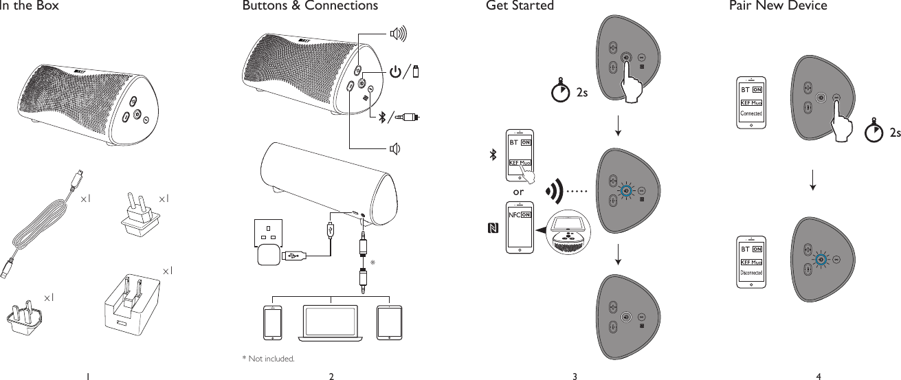 1234In the Box Buttons &amp; Connections Get Started Pair New Devicex1 x1x1x1 ** Not included.