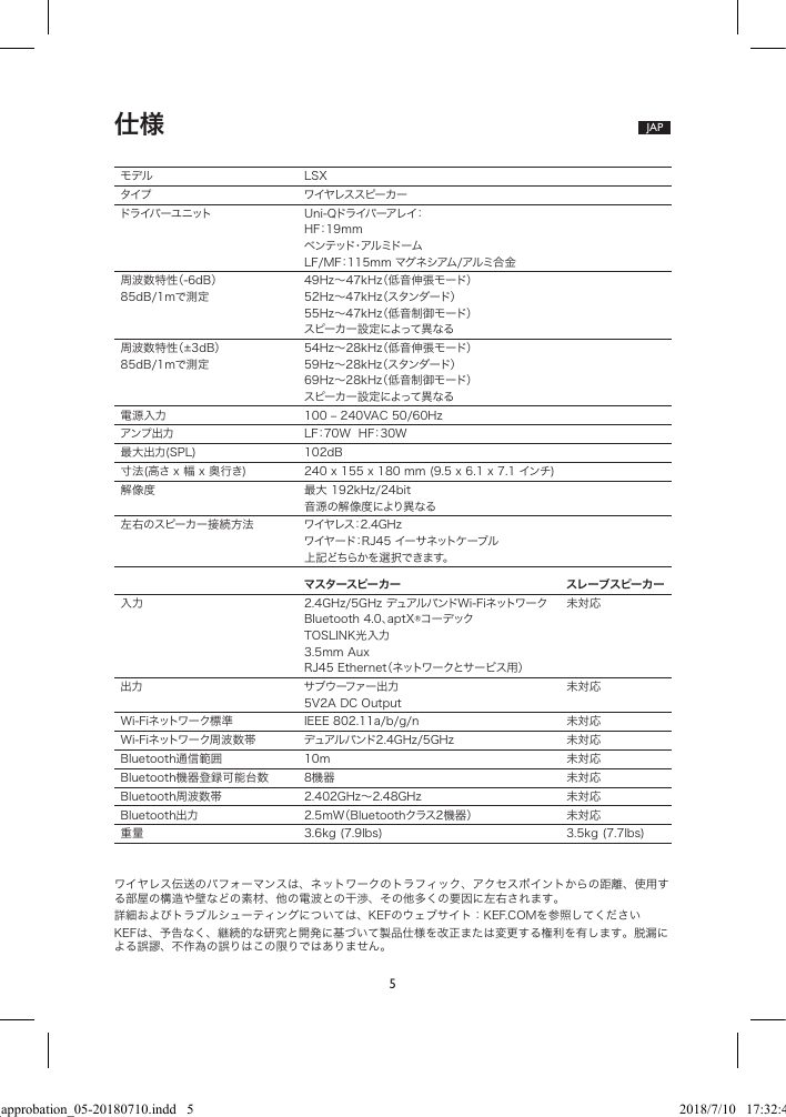 5仕様 JAP  ワイヤレス伝送のパフォーマンスは、ネットワークのトラフィック、アクセスポイントからの距離、使用する部屋の構造や壁などの素材、他の電波との干渉、その他多くの要因に左右されます。詳細およびトラブルシューティングについては、KEFのウェブサイト:KEF.COMを参照してくださいKEFは、予告なく、継続的な研究と開発に基づいて製品仕様を改正または変更する権利を有します。脱漏による誤謬、不作為の誤りはこの限りではありません。モデル LSXタイプ ワイヤレススピーカ ードライバ ー ユ ニット Uni-Qドライバーアレイ:HF:19mmベ ン テ ッド・ア ル ミ ド ー ムLF/MF:115mm マグネシアム/アルミ合金周波数特性(-6dB)85dB/1mで測定49Hz~47kHz(低音伸張モード)52Hz~47kHz(スタンダード)55Hz~47kHz(低音制御モード)スピーカー設定によって異なる周波数特性(±3dB)85dB/1mで測定54Hz~28kHz(低音伸張モード)59Hz~28kHz(スタンダード)69Hz~28kHz(低音制御モード)スピーカー設定によって異なる電源入力 100 – 240VAC 50/60Hzアンプ出力 LF:70W  HF:30W最大出力(SPL) 102dB寸法(高さ x 幅 x 奥行き) 240 x 155 x 180 mm (9.5 x 6.1 x 7.1 インチ)解像度 最大 192kHz/24bit音源の解像度により異なる左右のスピーカー接続方法 ワイヤレス:2.4GHzワイヤード:RJ45 イーサネットケーブル上記どちらかを選択できます。マスタースピーカー スレーブスピーカー入力 2.4GHz/5GHz デュアルバンドWi-FiネットワークBluetooth 4.0、aptX®コーデックTOSLINK光入力3.5mm AuxRJ45 Ethernet(ネットワークとサービス用)未対応出力 サ ブ ウ ーフ ァ ー 出 力5V2A DC Output未対応Wi-Fiネットワーク標準 IEEE 802.11a/b/g/n 未対応Wi-Fiネットワーク周波数帯 デュアルバンド2.4GHz/5GHz 未対応Bluetooth通信範囲 10m 未対応Bluetooth機器登録可能台数 8機器 未対応Bluetooth周波数帯 2.402GHz~2.48GHz 未対応Bluetooth出力 2.5mW(Bluetoothクラス2機器) 未対応重量 3.6kg (7.9lbs) 3.5kg (7.7lbs)Spec_approbation_05-20180710.indd   5 2018/7/10   17:32:43