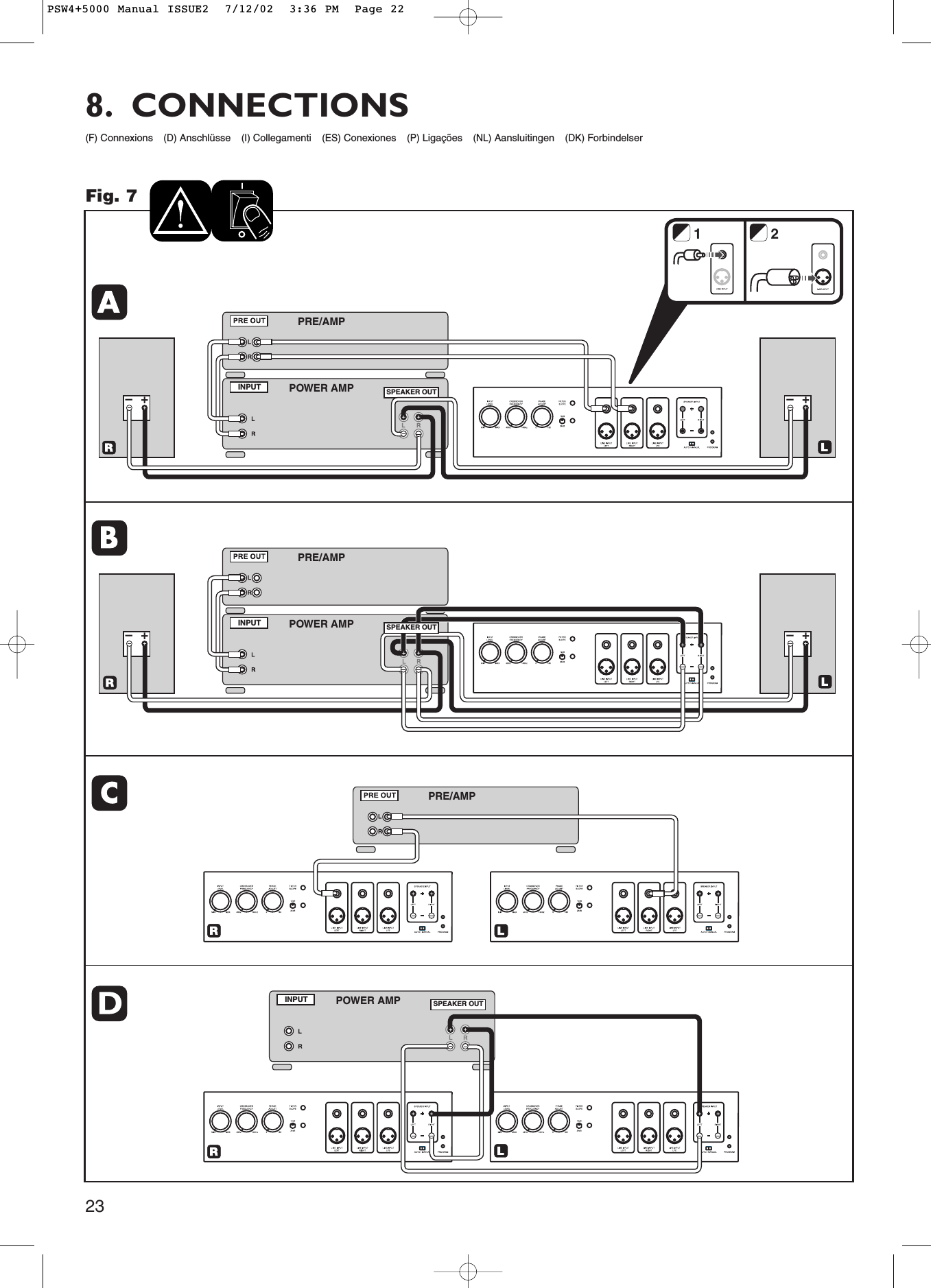 23(F) Connexions(D) Anschlüsse(I)Collegamenti(ES) Conexiones(P) Ligações(NL) Aansluitingen(DK) Forbindelser8. CONNECTIONSPRE/AMPINPUT POWER AMP SPEAKER OUT–+–+1 2PRE/AMPPRE/AMPINPUT POWER AMP–+–+SPEAKER OUTINPUT POWER AMP SPEAKER OUTFig. 7PSW4+5000 Manual ISSUE2  7/12/02  3:36 PM  Page 22