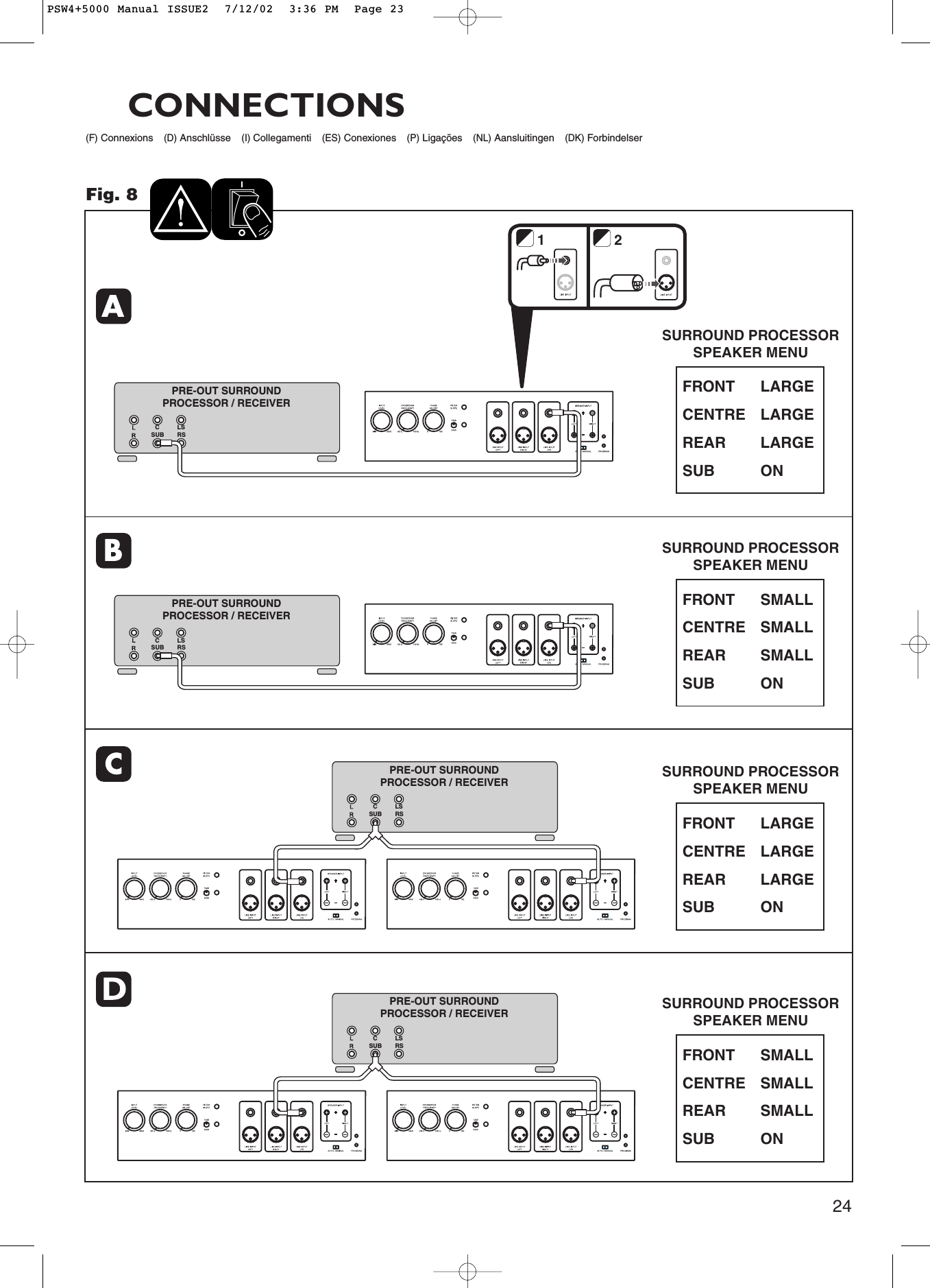 24(F) Connexions(D) Anschlüsse(I)Collegamenti(ES) Conexiones(P) Ligações(NL) Aansluitingen(DK) ForbindelserCONNECTIONSPRE-OUT SURROUND PROCESSOR / RECEIVER1 2CSUBLSRSSURROUND PROCESSOR SPEAKER MENUFRONT LARGECENTRE LARGEREAR LARGESUB ONPRE-OUT SURROUND PROCESSOR / RECEIVERCSUBLSRSPRE-OUT SURROUND PROCESSOR / RECEIVERCSUBLSRSSURROUND PROCESSOR SPEAKER MENUFRONT SMALLCENTRE SMALLREAR SMALLSUB ONSURROUND PROCESSOR SPEAKER MENUFRONT LARGECENTRE LARGEREAR LARGESUB ONPRE-OUT SURROUND PROCESSOR / RECEIVERCSUBLSRSSURROUND PROCESSOR SPEAKER MENUFRONT SMALLCENTRE SMALLREAR SMALLSUB ONFig. 8PSW4+5000 Manual ISSUE2  7/12/02  3:36 PM  Page 23