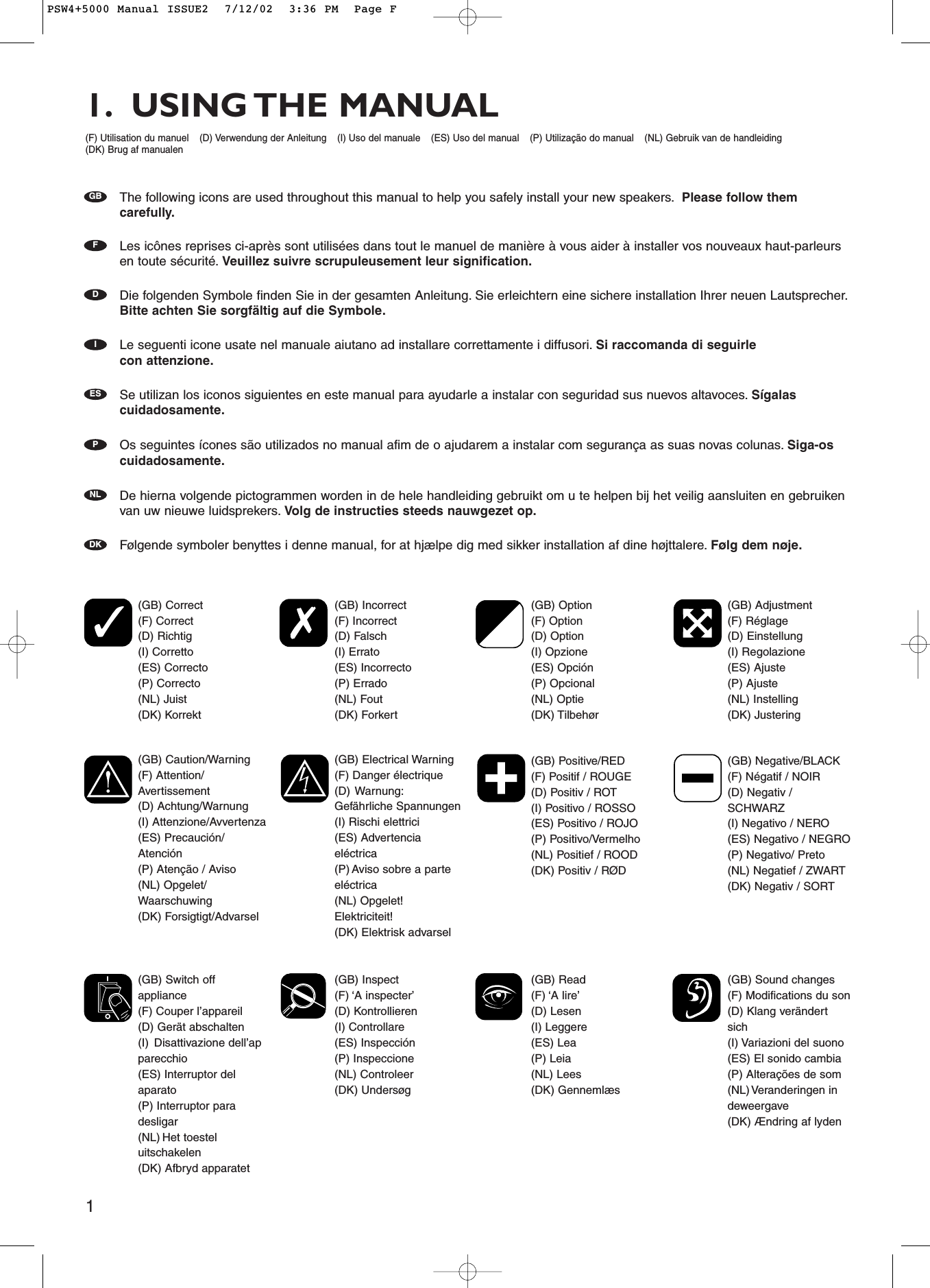 (GB) Read (F) ‘A lire’(D) Lesen(I) Leggere(ES) Lea(P) Leia(NL) Lees(DK) Gennemlæs(GB) Sound changes(F) Modifications du son(D) Klang verändert sich(I) Variazioni del suono(ES) El sonido cambia(P) Alterações de som(NL)Veranderingen in deweergave(DK) Ændring af lyden(GB) Inspect (F) ‘A inspecter’(D) Kontrollieren(I) Controllare(ES) Inspección(P) Inspeccione(NL) Controleer(DK) Undersøg(GB) Correct(F) Correct(D) Richtig(I) Corretto(ES) Correcto(P) Correcto(NL) Juist(DK) Korrekt(GB) Incorrect(F) Incorrect(D) Falsch(I) Errato(ES) Incorrecto(P) Errado(NL) Fout(DK) Forkert(GB) Option(F) Option(D) Option(I) Opzione(ES) Opción(P) Opcional(NL) Optie(DK) Tilbehør(GB) Adjustment(F) Réglage(D) Einstellung(I) Regolazione(ES) Ajuste(P) Ajuste(NL) Instelling(DK) Justering(GB) Caution/Warning (F) Attention/Avertissement(D) Achtung/Warnung(I) Attenzione/Avvertenza(ES) Precaución/Atención(P) Atenção / Aviso(NL) Opgelet/Waarschuwing(DK) Forsigtigt/Advarsel(GB) Electrical Warning(F) Danger électrique (D) Warnung:Gefährliche Spannungen(I) Rischi elettrici(ES) Advertenciaeléctrica(P) Aviso sobre a parteeléctrica(NL) Opgelet! Elektriciteit!(DK) Elektrisk advarsel(GB) Positive/RED (F) Positif / ROUGE (D) Positiv / ROT(I) Positivo / ROSSO(ES) Positivo / ROJO(P) Positivo/Vermelho(NL) Positief / ROOD(DK) Positiv / RØD(GB) Negative/BLACK(F) Négatif / NOIR (D) Negativ / SCHWARZ(I) Negativo / NERO(ES) Negativo / NEGRO(P) Negativo/ Preto(NL) Negatief / ZWART(DK) Negativ / SORT(GB) Switch offappliance (F) Couper l’appareil (D) Gerät abschalten(I) Disattivazione dell’apparecchio(ES) Interruptor del aparato(P) Interruptor para desligar(NL) Het toesteluitschakelen(DK) Afbryd apparatet1The following icons are used throughout this manual to help you safely install your new speakers. Please follow themcarefully.GBFDIESPNLDKLes icônes reprises ci-après sont utilisées dans tout le manuel de manière à vous aider à installer vos nouveaux haut-parleursen toute sécurité. Veuillez suivre scrupuleusement leur signification.Die folgenden Symbole finden Sie in der gesamten Anleitung. Sie erleichtern eine sichere installation Ihrer neuen Lautsprecher.Bitte achten Sie sorgfältig auf die Symbole.Le seguenti icone usate nel manuale aiutano ad installare correttamente i diffusori. Si raccomanda di seguirlecon attenzione.Se utilizan los iconos siguientes en este manual para ayudarle a instalar con seguridad sus nuevos altavoces. Sígalascuidadosamente.Os seguintes ícones são utilizados no manual afim de o ajudarem a instalar com segurança as suas novas colunas. Siga-oscuidadosamente.De hierna volgende pictogrammen worden in de hele handleiding gebruikt om u te helpen bij het veilig aansluiten en gebruikenvan uw nieuwe luidsprekers. Volg de instructies steeds nauwgezet op.Følgende symboler benyttes i denne manual, for at hjælpe dig med sikker installation af dine højttalere. Følg dem nøje.(F) Utilisation du manuel (D) Verwendung der Anleitung (I) Uso del manuale (ES) Uso del manual (P) Utilização do manual (NL) Gebruik van de handleiding(DK) Brug af manualen1. USING THE  MANUALPSW4+5000 Manual ISSUE2  7/12/02  3:36 PM  Page F