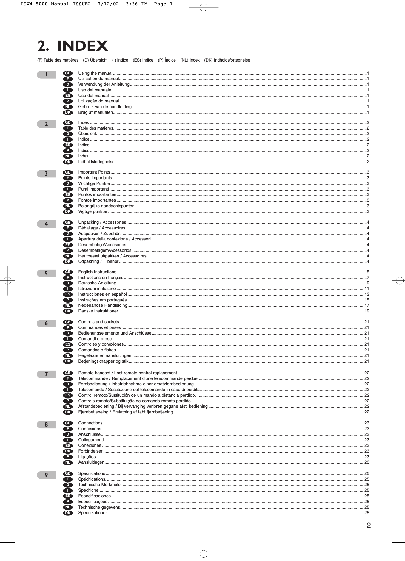 21Using the manual..................................................................................................................................................................................................................1GBFDIESPNLDKUtilisation du manuel.............................................................................................................................................................................................................1Verwendung der Anleitung....................................................................................................................................................................................................1Uso del manuale...................................................................................................................................................................................................................1Uso del manual.....................................................................................................................................................................................................................1Utilização do manual.............................................................................................................................................................................................................1Gebruik van de handleiding ..................................................................................................................................................................................................1Brug af manualen..................................................................................................................................................................................................................12Index .....................................................................................................................................................................................................................................2GBFDIESPNLDKTable des matières.................................................................................................................................................................................................................2Übersicht................................................................................................................................................................................................................................2Indice.....................................................................................................................................................................................................................................2Indice.....................................................................................................................................................................................................................................2Índice.....................................................................................................................................................................................................................................2Index......................................................................................................................................................................................................................................2Indholdsfortegnelse................................................................................................................................................................................................................23Important Points....................................................................................................................................................................................................................3GBFDIESPNLDKPoints importants ..................................................................................................................................................................................................................3Wichtige Punkte ....................................................................................................................................................................................................................3Punti importanti.....................................................................................................................................................................................................................3Puntos importantes...............................................................................................................................................................................................................3Pontos importantes ...............................................................................................................................................................................................................3Belangrijke aandachtspunten................................................................................................................................................................................................3Vigtige punkter ......................................................................................................................................................................................................................34Unpacking / Accessories.......................................................................................................................................................................................................4GBFDIESPNLDKDéballage / Accessoires .......................................................................................................................................................................................................4Auspacken / Zubehör............................................................................................................................................................................................................4Apertura della confezione / Accessori ..................................................................................................................................................................................4Desembalaje/Accesorios ......................................................................................................................................................................................................4Desembalagem/Acessórios ..................................................................................................................................................................................................4Het toestel uitpakken / Accessoires......................................................................................................................................................................................4Udpakning / Tilbehør.............................................................................................................................................................................................................47Remote handset / Lost remote control replacement...........................................................................................................................................................22GBFDIESPNLDKTélécommande / Remplacement d&apos;une telecommande perdue..........................................................................................................................................22Fernbedienung / Inbetriebnahme einer ersatzfernbedienung.............................................................................................................................................22Telecomando / Sostituzione del telecomando in caso di perdita........................................................................................................................................22Control remoto/Sustitución de un mando a distancia perdido............................................................................................................................................22Controlo remoto/Substituição de comando remoto perdido ...............................................................................................................................................22Afstandsbediening / Bij vervanging verloren gegane afst. bediening .................................................................................................................................22Fjernbetjeneing / Erstatning af tabt fjernbetjening..............................................................................................................................................................225English Instructions...............................................................................................................................................................................................................5GBFDIESPNLDKInstructions en français.........................................................................................................................................................................................................7Deutsche Anleitung...............................................................................................................................................................................................................9Istruzioni in italiano .............................................................................................................................................................................................................11Instrucciones en español ....................................................................................................................................................................................................13Instruções em português ....................................................................................................................................................................................................15Nederlandse Handleiding....................................................................................................................................................................................................17Danske instruktioner ...........................................................................................................................................................................................................196Controls and sockets ..........................................................................................................................................................................................................21GBFDIESPNLDKCommandes et prises.........................................................................................................................................................................................................21Bedienungselemente und Anschlüsse................................................................................................................................................................................21Comandi e prese.................................................................................................................................................................................................................21Controles y conexiones.......................................................................................................................................................................................................21Comandos e fichas .............................................................................................................................................................................................................21Regelaars en aansluitingen ................................................................................................................................................................................................21Betjeningsknapper og stik...................................................................................................................................................................................................218Connections ........................................................................................................................................................................................................................23GBFDIESPNLDKConnexions. ........................................................................................................................................................................................................................23Anschlüsse..........................................................................................................................................................................................................................23Collegamenti .......................................................................................................................................................................................................................23Conexiones .........................................................................................................................................................................................................................23Ligações..............................................................................................................................................................................................................................23Aansluitingen.......................................................................................................................................................................................................................23Forbindelser ........................................................................................................................................................................................................................239Specifications......................................................................................................................................................................................................................25GBFDIESPNLDKSpécifications......................................................................................................................................................................................................................25Technische Merkmale .........................................................................................................................................................................................................25Specifiche............................................................................................................................................................................................................................25Especificaciones .................................................................................................................................................................................................................25Especificações ....................................................................................................................................................................................................................25Technische gegevens..........................................................................................................................................................................................................25Specifikationer.....................................................................................................................................................................................................................25(F) Table des matières (D) Übersicht (I) Indice (ES) Indice (P) Índice (NL) Index (DK) Indholdsfortegnelse2. INDEXPSW4+5000 Manual ISSUE2  7/12/02  3:36 PM  Page 1