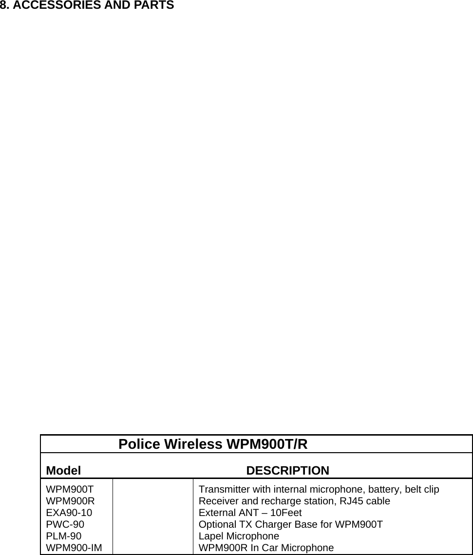 8. ACCESSORIES AND PARTS        Police Wireless WPM900T/R   Model   DESCRIPTION   WPM900T WPM900R EXA90-10 PWC-90  PLM-90 WPM900-IM    Transmitter with internal microphone, battery, belt clip   Receiver and recharge station, RJ45 cable External ANT &ndash; 10Feet Optional TX Charger Base for WPM900T   Lapel Microphone   WPM900R In Car Microphone    