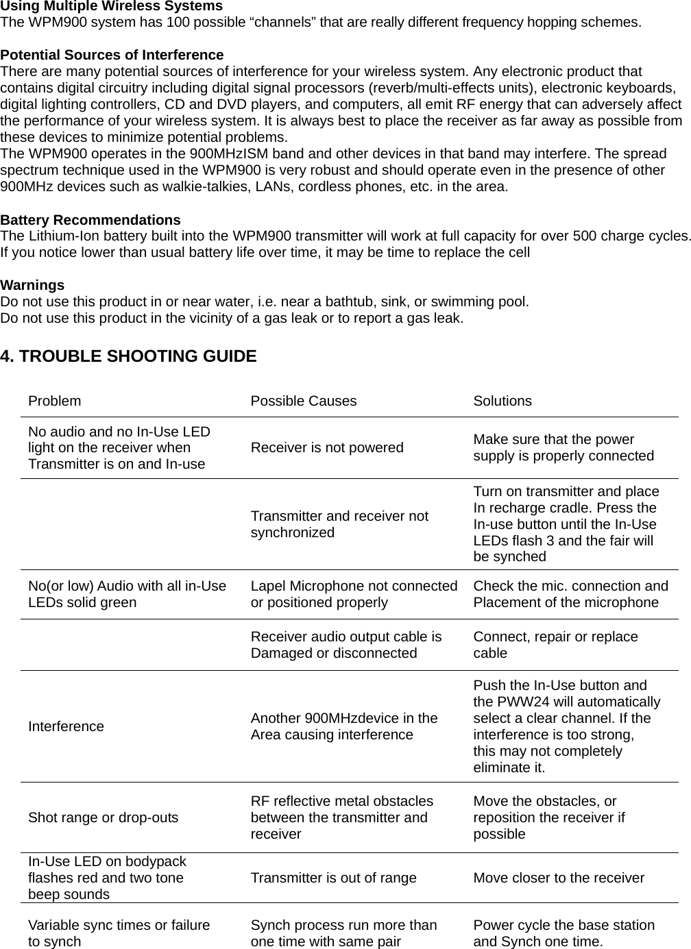Using Multiple Wireless Systems   The WPM900 system has 100 possible &ldquo;channels&rdquo; that are really different frequency hopping schemes.    Potential Sources of Interference There are many potential sources of interference for your wireless system. Any electronic product that contains digital circuitry including digital signal processors (reverb/multi-effects units), electronic keyboards, digital lighting controllers, CD and DVD players, and computers, all emit RF energy that can adversely affect the performance of your wireless system. It is always best to place the receiver as far away as possible from these devices to minimize potential problems.   The WPM900 operates in the 900MHzISM band and other devices in that band may interfere. The spread spectrum technique used in the WPM900 is very robust and should operate even in the presence of other 900MHz devices such as walkie-talkies, LANs, cordless phones, etc. in the area.    Battery Recommendations   The Lithium-Ion battery built into the WPM900 transmitter will work at full capacity for over 500 charge cycles. If you notice lower than usual battery life over time, it may be time to replace the cell  Warnings Do not use this product in or near water, i.e. near a bathtub, sink, or swimming pool.   Do not use this product in the vicinity of a gas leak or to report a gas leak.  4. TROUBLE SHOOTING GUIDE  Problem Possible Causes Solutions No audio and no In-Use LED light on the receiver when Transmitter is on and In-use  Receiver is not powered  Make sure that the power supply is properly connected  Transmitter and receiver not synchronized Turn on transmitter and place In recharge cradle. Press the In-use button until the In-Use LEDs flash 3 and the fair will be synched No(or low) Audio with all in-Use LEDs solid green  Lapel Microphone not connectedor positioned properly  Check the mic. connection andPlacement of the microphone  Receiver audio output cable is Damaged or disconnected  Connect, repair or replace cable Interference  Another 900MHzdevice in the Area causing interference Push the In-Use button and the PWW24 will automatically select a clear channel. If the interference is too strong, this may not completely eliminate it. Shot range or drop-outs  RF reflective metal obstacles between the transmitter and receiver Move the obstacles, or reposition the receiver if possible In-Use LED on bodypack flashes red and two tone   beep sounds  Transmitter is out of range  Move closer to the receiver Variable sync times or failure to synch  Synch process run more than one time with same pair  Power cycle the base station and Synch one time.    