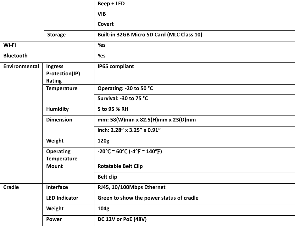 Beep + LED VIB Covert Storage Built-in 32GB Micro SD Card (MLC Class 10) Wi-Fi Yes Bluetooth Yes Environmental Ingress Protection(IP) Rating IP65 compliant Temperature Operating: -20 to 50 &deg;C Survival: -30 to 75 &deg;C Humidity 5 to 95 % RH Dimension mm: 58(W)mm x 82.5(H)mm x 23(D)mm inch: 2.28&rdquo; x 3.25&rdquo; x 0.91&rdquo; Weight 120g Operating Temperature -20℃ ~ 60℃ (-4℉ ~ 140℉) Mount Rotatable Belt Clip Belt clip Cradle Interface RJ45, 10/100Mbps Ethernet   LED Indicator Green to show the power status of cradle Weight 104g Power DC 12V or PoE (48V)              