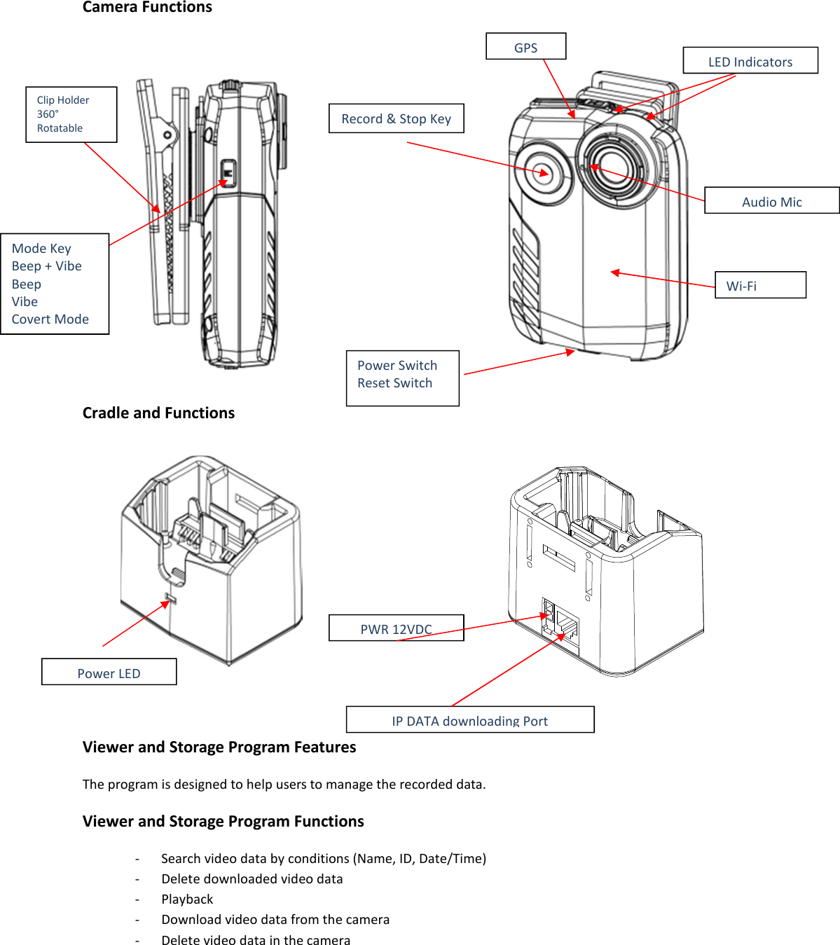  Camera Functions           Cradle and Functions         Viewer and Storage Program Features The program is designed to help users to manage the recorded data. Viewer and Storage Program Functions - Search video data by conditions (Name, ID, Date/Time) - Delete downloaded video data - Playback - Download video data from the camera - Delete video data in the camera   Clip Holder 360&deg; Rotatable Mode Key Beep + Vibe Beep   Vibe Covert Mode Wi-Fi Record &amp; Stop Key GPS Audio Mic LED Indicators Power Switch Reset Switch  Power LED PWR 12VDC IP DATA downloading Port 