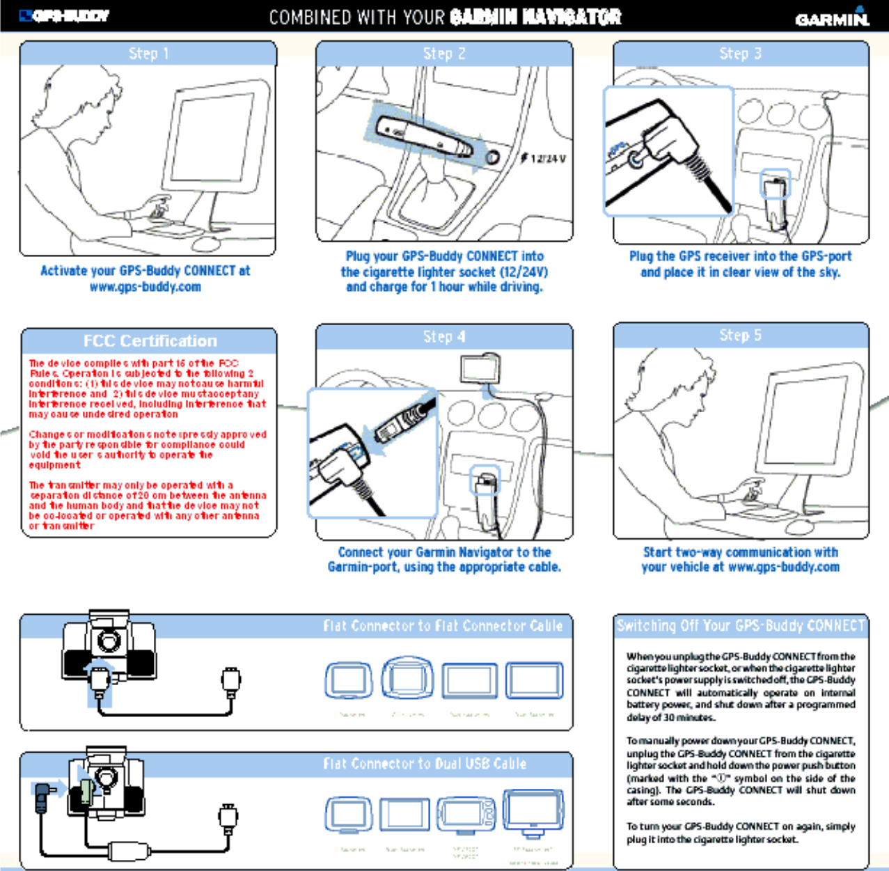 GPS BUDDY 00701 GSM/GPRS MODEM User Manual