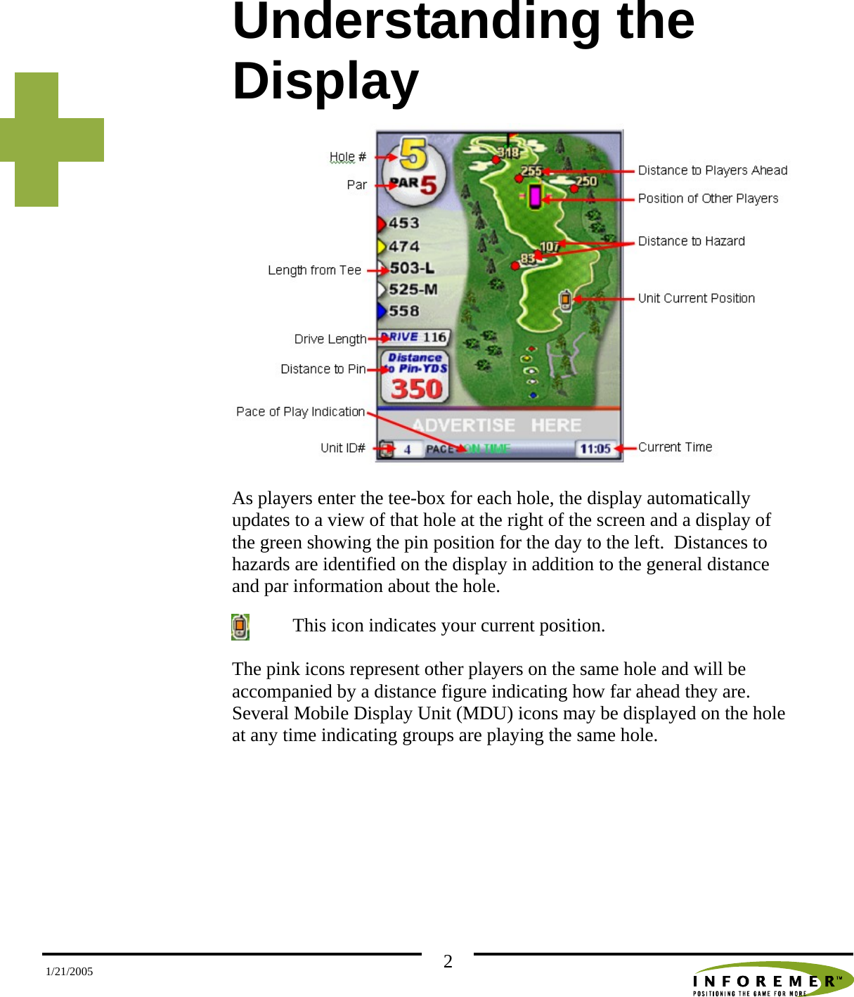   21/21/2005 Understanding the Display  As players enter the tee-box for each hole, the display automatically updates to a view of that hole at the right of the screen and a display of the green showing the pin position for the day to the left.  Distances to hazards are identified on the display in addition to the general distance and par information about the hole.      This icon indicates your current position. The pink icons represent other players on the same hole and will be accompanied by a distance figure indicating how far ahead they are.  Several Mobile Display Unit (MDU) icons may be displayed on the hole at any time indicating groups are playing the same hole. 
