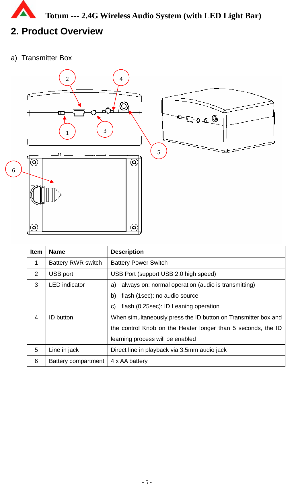    Totum --- 2.4G Wireless Audio System (with LED Light Bar)           - 5 - 2. Product Overview  a) Transmitter Box   Item Name  Description 1  Battery RWR switch  Battery Power Switch 2  USB port  USB Port (support USB 2.0 high speed) 3  LED indicator  a)  always on: normal operation (audio is transmitting) b)  flash (1sec): no audio source c)  flash (0.25sec): ID Leaning operation 4  ID button  When simultaneously press the ID button on Transmitter box and the control Knob on the Heater longer than 5 seconds, the ID learning process will be enabled 5  Line in jack  Direct line in playback via 3.5mm audio jack 6  Battery compartment  4 x AA battery  1 2 3 456 