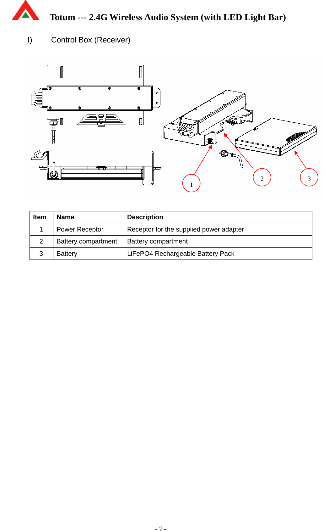    Totum --- 2.4G Wireless Audio System (with LED Light Bar)           - 7 -  I)  Control Box (Receiver)    Item Name  Description 1  Power Receptor  Receptor for the supplied power adapter 2  Battery compartment  Battery compartment 3  Battery  LiFePO4 Rechargeable Battery Pack  132 