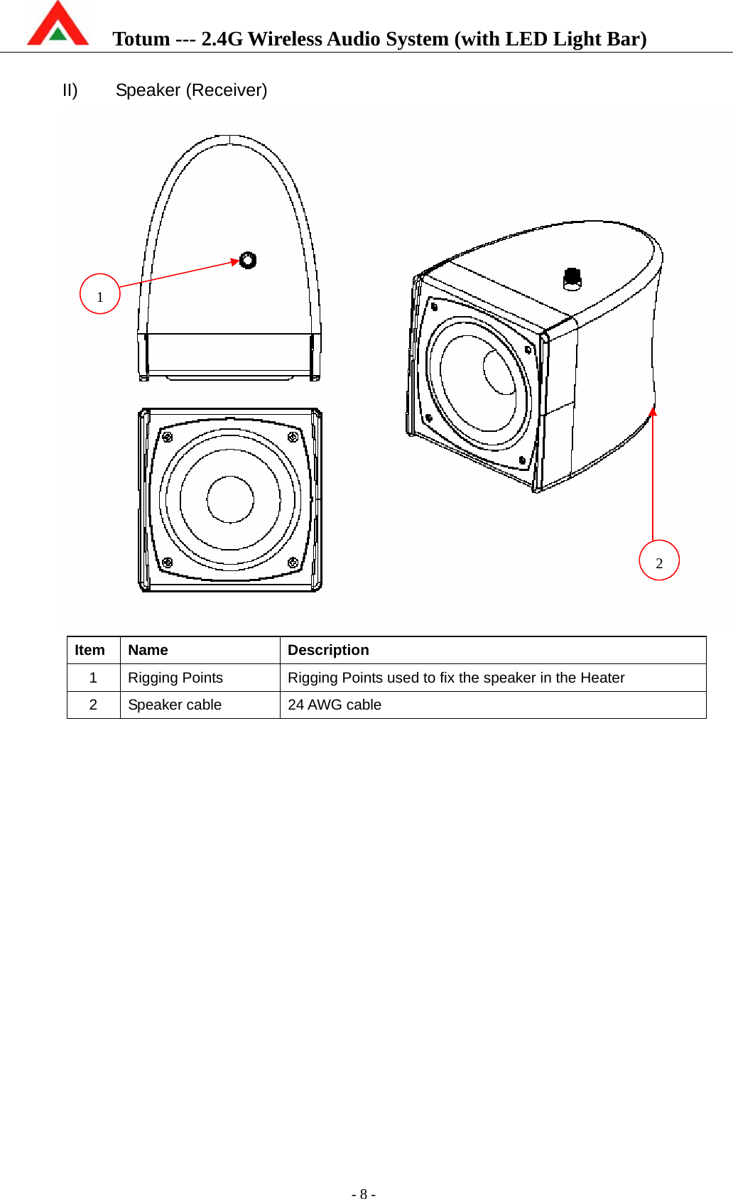    Totum --- 2.4G Wireless Audio System (with LED Light Bar)           - 8 -  II) Speaker (Receiver)  Item Name  Description 1  Rigging Points  Rigging Points used to fix the speaker in the Heater 2 Speaker cable  24 AWG cable  21 