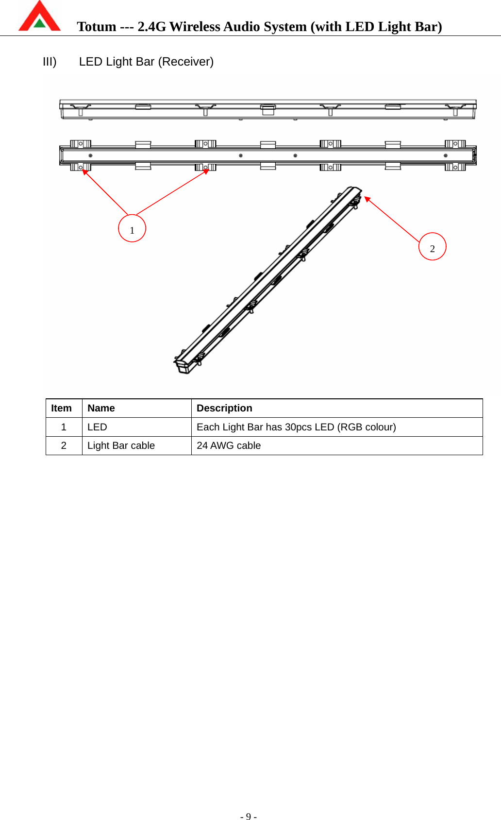    Totum --- 2.4G Wireless Audio System (with LED Light Bar)           - 9 -  III)  LED Light Bar (Receiver)  Item Name  Description 1  LED  Each Light Bar has 30pcs LED (RGB colour) 2  Light Bar cable  24 AWG cable   1 2 