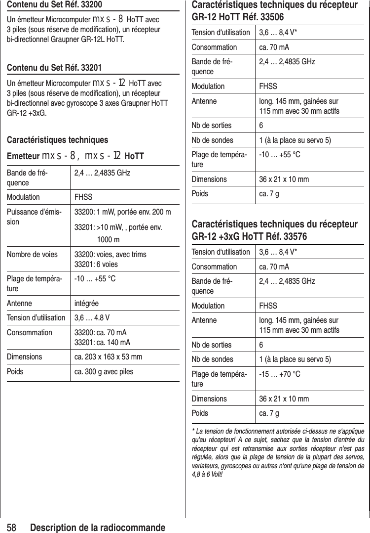 58Contenu du Set Réf. 33200Un émetteur Microcomputer mxs-8 HoTT avec 3 piles (sous réserve de modification), un récepteur bi-directionnel Graupner GR-12L HoTT.Contenu du Set Réf. 33201Un émetteur Microcomputer mxs-12 HoTT avec 3 piles (sous réserve de modification), un récepteur bi-directionnel avec gyroscope 3 axes Graupner HoTT GR-12 +3xG.Caractéristiques techniquesEmetteur mxs-8, mxs-12 HoTTBande de fré-quence2,4 … 2,4835 GHzModulation FHSSPuissance d’émis-sion33200: 1 mW, portée env. 200 m33201: >10 mW, , portée env. 1000 mNombre de voies 33200: voies, avec trims33201: 6 voiesPlage de tempéra-ture-10 … +55 °CAntenne intégréeTension d’utilisation 3,6 … 4.8 VConsommation 33200: ca. 70 mA33201: ca. 140 mADimensions ca. 203 x 163 x 53 mmPoids ca. 300 g avec pilesCaractéristiques techniques du récepteur GR-12 HoTT Réf. 33506Tension d‘utilisation 3,6 … 8,4 V*Consommation ca. 70 mABande de fré-quence2,4 … 2,4835 GHzModulation FHSSAntenne long. 145 mm, gainées sur 115 mm avec 30 mm actifsNb de sorties 6Nb de sondes 1 (à la place su servo 5)Plage de tempéra-ture-10 … +55 °CDimensions 36 x 21 x 10 mmPoids ca. 7 gCaractéristiques techniques du récepteur GR-12 +3xG HoTT Réf. 33576Tension d‘utilisation 3,6 … 8,4 V*Consommation ca. 70 mABande de fré-quence2,4 … 2,4835 GHzModulation FHSSAntenne long. 145 mm, gainées sur 115 mm avec 30 mm actifsNb de sorties 6Nb de sondes 1 (à la place su servo 5)Plage de tempéra-ture-15 … +70 °CDimensions 36 x 21 x 10 mmPoids ca. 7 g* La tension de fonctionnement autorisée ci-dessus ne s'applique qu'au récepteur! A ce sujet, sachez que la tension d'entrée du récepteur qui est retransmise aux sorties récepteur n'est pas régulée, alors que la plage de tension de la plupart des servos, variateurs, gyroscopes ou autres n'ont qu'une plage de tension de 4,8 à 6 Volt!58 Description de la radiocommande