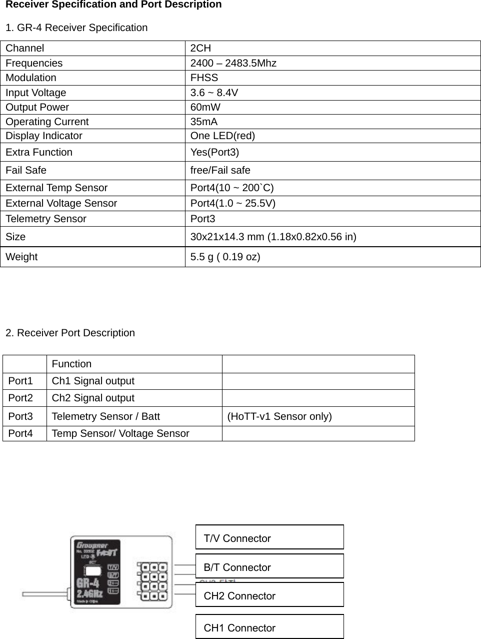   Receiver Specification and Port Description  1. GR-4 Receiver Specification      2. Receiver Port Description                  Channel 2CH Frequencies  2400 – 2483.5Mhz Modulation FHSS Input Voltage  3.6 ~ 8.4V Output Power  60mW Operating Current  35mA Display Indicator  One LED(red) Extra Function  Yes(Port3) Fail Safe  free/Fail safe External Temp Sensor  Port4(10 ~ 200`C) External Voltage Sensor  Port4(1.0 ~ 25.5V) Telemetry Sensor  Port3 Size  30x21x14.3 mm (1.18x0.82x0.56 in) Weight  5.5 g ( 0.19 oz)  Function   Port1  Ch1 Signal output   Port2  Ch2 Signal output   Port3  Telemetry Sensor / Batt  (HoTT-v1 Sensor only) Port4  Temp Sensor/ Voltage Sensor   T/V ConnectorB/T ConnectorCH1 ConnectorCH2 Connector