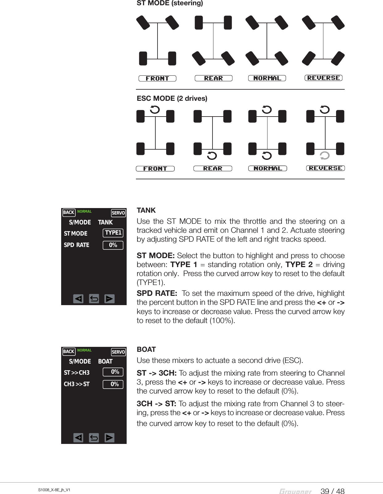 39 / 48S1008_X-8E_jh_V1ST MODE (steering)ESC MODE (2 drives)TANKUse the ST MODE to mix the throttle and the steering on a tracked vehicle and emit on Channel 1 and 2. Actuate steering by adjusting SPD RATE of the left and right tracks speed. ST MODE: Select the button to highlight and press to choose between: TYPE 1 = standing rotation only, TYPE 2 = driving rotation only.  Press the curved arrow key to reset to the default (TYPE1).SPD RATE:  To set the maximum speed of the drive, highlight the percent button in the SPD RATE line and press the &lt;+ or -&gt; keys to increase or decrease value. Press the curved arrow key to reset to the default (100%).BOATUse these mixers to actuate a second drive (ESC).ST -&gt; 3CH: To adjust the mixing rate from steering to Channel 3, press the &lt;+ or -&gt; keys to increase or decrease value. Press the curved arrow key to reset to the default (0%).3CH -&gt; ST: To adjust the mixing rate from Channel 3 to steer-ing, press the &lt;+ or -&gt; keys to increase or decrease value. Press the curved arrow key to reset to the default (0%).BACK NORMAL SERVOS/MODETYPE1ST MODETANKSPD  RATE 0%BACK NORMAL SERVOS/MODEST &gt;&gt; CH3BOATCH3 &gt;&gt; ST 0%0%
