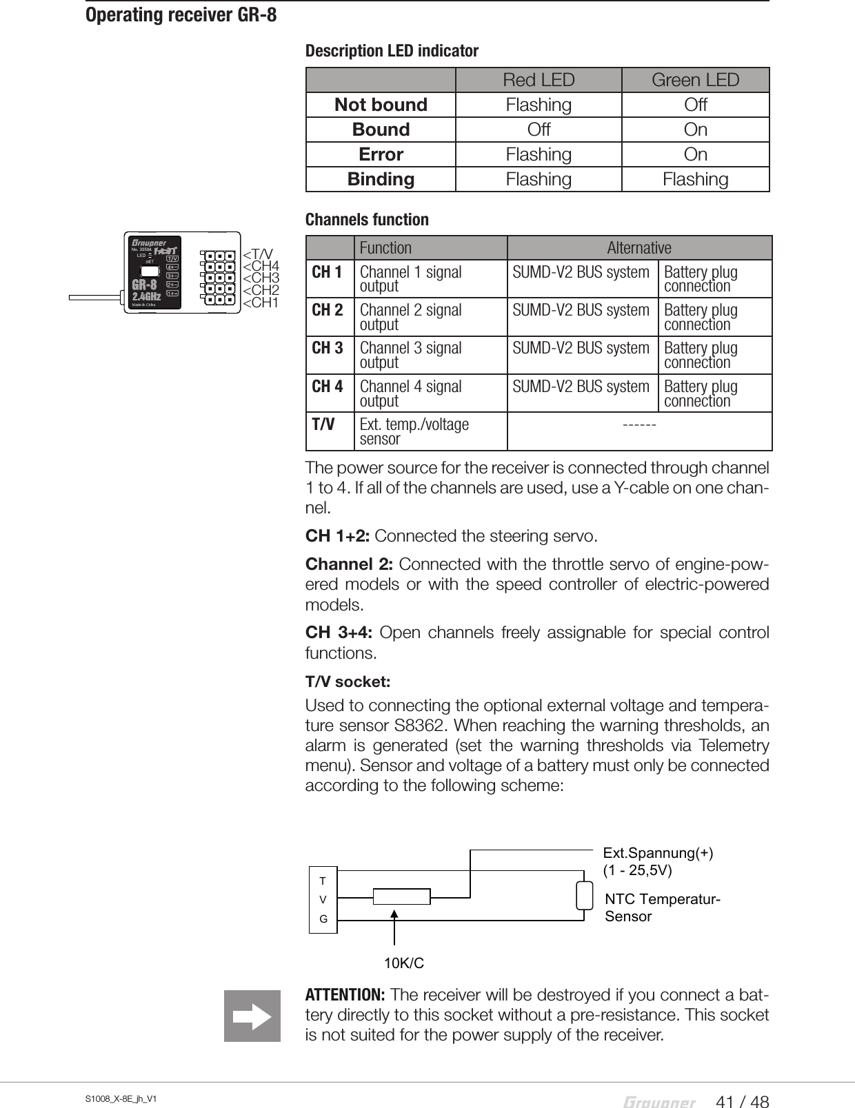 41 / 48S1008_X-8E_jh_V1Operating receiver GR-8Description LED indicatorRed LED Green LEDNot bound Flashing OffBound Off OnError Flashing OnBinding Flashing FlashingChannels functionFunction AlternativeCH 1 Channel 1 signal output SUMD-V2 BUS system Battery plug connectionCH 2 Channel 2 signal output SUMD-V2 BUS system Battery plug connectionCH 3 Channel 3 signal output SUMD-V2 BUS system Battery plug connectionCH 4 Channel 4 signal output SUMD-V2 BUS system Battery plug connectionT/V Ext. temp./voltage sensor ------The power source for the receiver is connected through channel 1 to 4. If all of the channels are used, use a Y-cable on one chan-nel.CH 1+2: Connected the steering servo.Channel 2: Connected with the throttle servo of engine-pow-ered models or with the speed controller of electric-powered models.CH 3+4: Open channels freely assignable for special control functions.T/V socket:Used to connecting the optional external voltage and tempera-ture sensor S8362. When reaching the warning thresholds, an alarm is generated (set the warning thresholds via Telemetry menu). Sensor and voltage of a battery must only be connected according to the following scheme:ATTENTION: The receiver will be destroyed if you connect a bat-tery directly to this socket without a pre-resistance. This socket is not suited for the power supply of the receiver. TVG  G 10K/C NTC Temperatur-Sensor Ext.Spannung(+)(1 - 25,5V) &lt;CH3&lt;CH2&lt;CH1&lt;CH4&lt;T/V