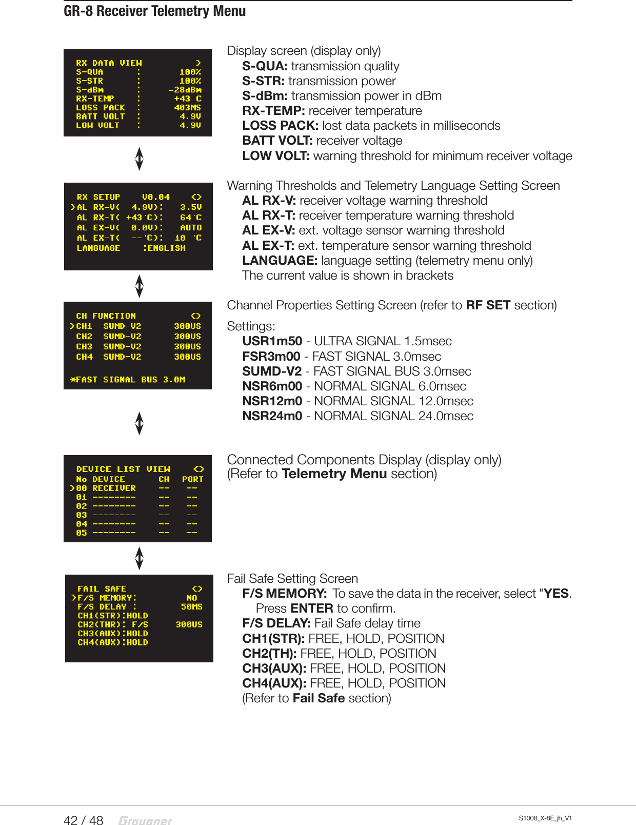42 / 48 S1008_X-8E_jh_V1GR-8 Receiver Telemetry MenuDisplay screen (display only)S-QUA: transmission qualityS-STR: transmission powerS-dBm: transmission power in dBmRX-TEMP: receiver temperatureLOSS PACK: lost data packets in millisecondsBATT VOLT: receiver voltageLOW VOLT: warning threshold for minimum receiver voltageWarning Thresholds and Telemetry Language Setting ScreenAL RX-V: receiver voltage warning thresholdAL RX-T: receiver temperature warning thresholdAL EX-V: ext. voltage sensor warning thresholdAL EX-T: ext. temperature sensor warning thresholdLANGUAGE: language setting (telemetry menu only)The current value is shown in bracketsChannel Properties Setting Screen (refer to RF SET section) Settings:USR1m50 - ULTRA SIGNAL 1.5msecFSR3m00 - FAST SIGNAL 3.0msecSUMD-V2 - FAST SIGNAL BUS 3.0msecNSR6m00 - NORMAL SIGNAL 6.0msecNSR12m0 - NORMAL SIGNAL 12.0msecNSR24m0 - NORMAL SIGNAL 24.0msecConnected Components Display (display only)(Refer to Telemetry Menu section)Fail Safe Setting ScreenF/S MEMORY:  To save the data in the receiver, select &quot;YES.   Press ENTER to confirm.F/S DELAY: Fail Safe delay timeCH1(STR): FREE, HOLD, POSITIONCH2(TH): FREE, HOLD, POSITIONCH3(AUX): FREE, HOLD, POSITIONCH4(AUX): FREE, HOLD, POSITION(Refer to Fail Safe section)