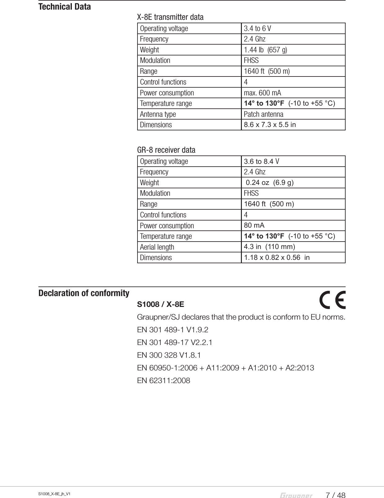 7 / 48S1008_X-8E_jh_V1Technical DataX-8E transmitter dataOperating voltage 3.4 to 6 VFrequency 2.4 GhzWeight 1.44 lb  (657 g)Modulation FHSSRange 1640 ft  (500 m)Control functions 4Power consumption max. 600 mATemperature range 14° to 130°F  (-10 to +55 °C)Antenna type Patch antennaDimensions 8.6 x 7.3 x 5.5 in GR-8 receiver dataOperating voltage 3.6 to 8.4 VFrequency 2.4 GhzWeight  0.24 oz  (6.9 g)Modulation FHSSRange 1640 ft  (500 m)Control functions 4Power consumption 80 mATemperature range 14° to 130°F  (-10 to +55 °C)Aerial length 4.3 in  (110 mm)Dimensions 1.18 x 0.82 x 0.56  inDeclaration of conformityS1008 / X-8EGraupner/SJ declares that the product is conform to EU norms.EN 301 489-1 V1.9.2EN 301 489-17 V2.2.1EN 300 328 V1.8.1EN 60950-1:2006 + A11:2009 + A1:2010 + A2:2013EN 62311:2008