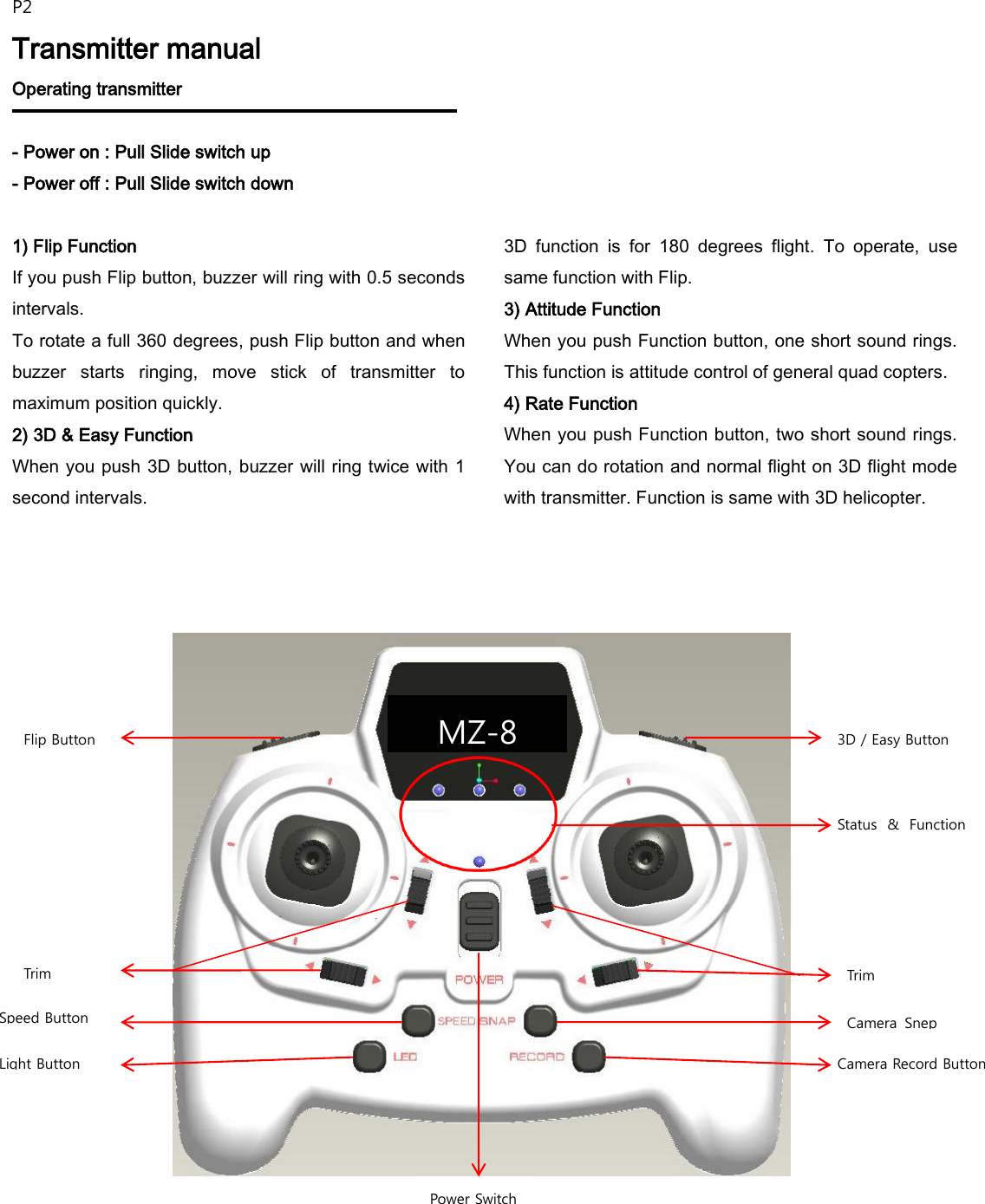 P2 Transmitter manual Operating transmitter  - Power on : Pull Slide switch up - Power off : Pull Slide switch down  1) Flip Function If you push Flip button, buzzer will ring with 0.5 seconds intervals. To rotate a full 360 degrees, push Flip button and when buzzer  starts  ringing,  move  stick  of  transmitter  to maximum position quickly. 2) 3D &amp; Easy Function When you push 3D button, buzzer will ring twice with 1 second intervals. 3D  function  is  for  180  degrees  flight.  To  operate,  use same function with Flip. 3) Attitude Function When you push Function button, one short sound rings. This function is attitude control of general quad copters. 4) Rate Function When you push Function button, two short sound rings. You can do rotation and normal flight on 3D flight mode with transmitter. Function is same with 3D helicopter.      Flip Button  Speed Button  Light Button  3D / Easy Button  Power Switch Status  &amp;  Function Led Camera Record Button Camera  Snep Button MZ-8 Trim Trim  