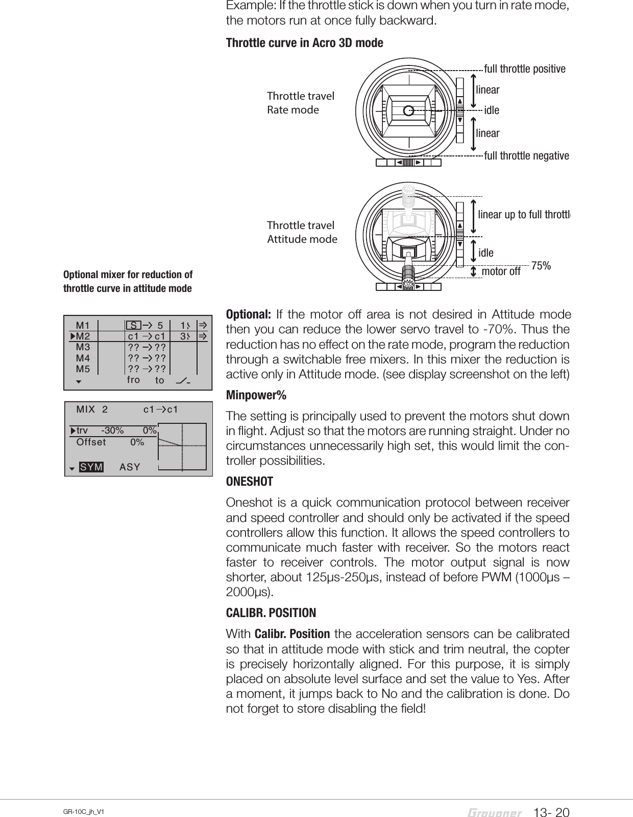 13- 20GR-10C_jh_V1Example: If the throttle stick is down when you turn in rate mode, the motors run at once fully backward.Throttle curve in Acro 3D modeOptional: If the motor off area is not desired in Attitude mode  then you can reduce the lower servo travel to -70%. Thus the reduction has no effect on the rate mode, program the reduction through a switchable free mixers. In this mixer the reduction is active only in Attitude mode. (see display screenshot on the left)Minpower%The setting is principally used to prevent the motors shut down in flight. Adjust so that the motors are running straight. Under no circumstances unnecessarily high set, this would limit the con-troller possibilities.ONESHOTOneshot is a quick communication protocol between receiver and speed controller and should only be activated if the speed controllers allow this function. It allows the speed controllers to communicate much faster with receiver. So the motors react faster to receiver controls. The motor output signal is now shorter, about 125µs-250µs, instead of before PWM (1000µs – 2000µs).CALIBR. POSITIONWith Calibr. Position the acceleration sensors can be calibrated so that in attitude mode with stick and trim neutral, the copter is precisely horizontally aligned. For this purpose, it is simply placed on absolute level surface and set the value to Yes. After a moment, it jumps back to No and the calibration is done. Do not forget to store disabling the field!full throttle positivefull throttle negativeidlelinear up to full throttleidleThrottle travel Rate modeThrottle travel Attitude modelinear linear motor off 75%Ty p fro zuM1M2M3S5c1 c1M4M5?? ???? ???? ??1=to3=MIX  2trv     -30%       0%OffsetASYSYMc1 c10%Optional mixer for reduction of throttle curve in attitude mode