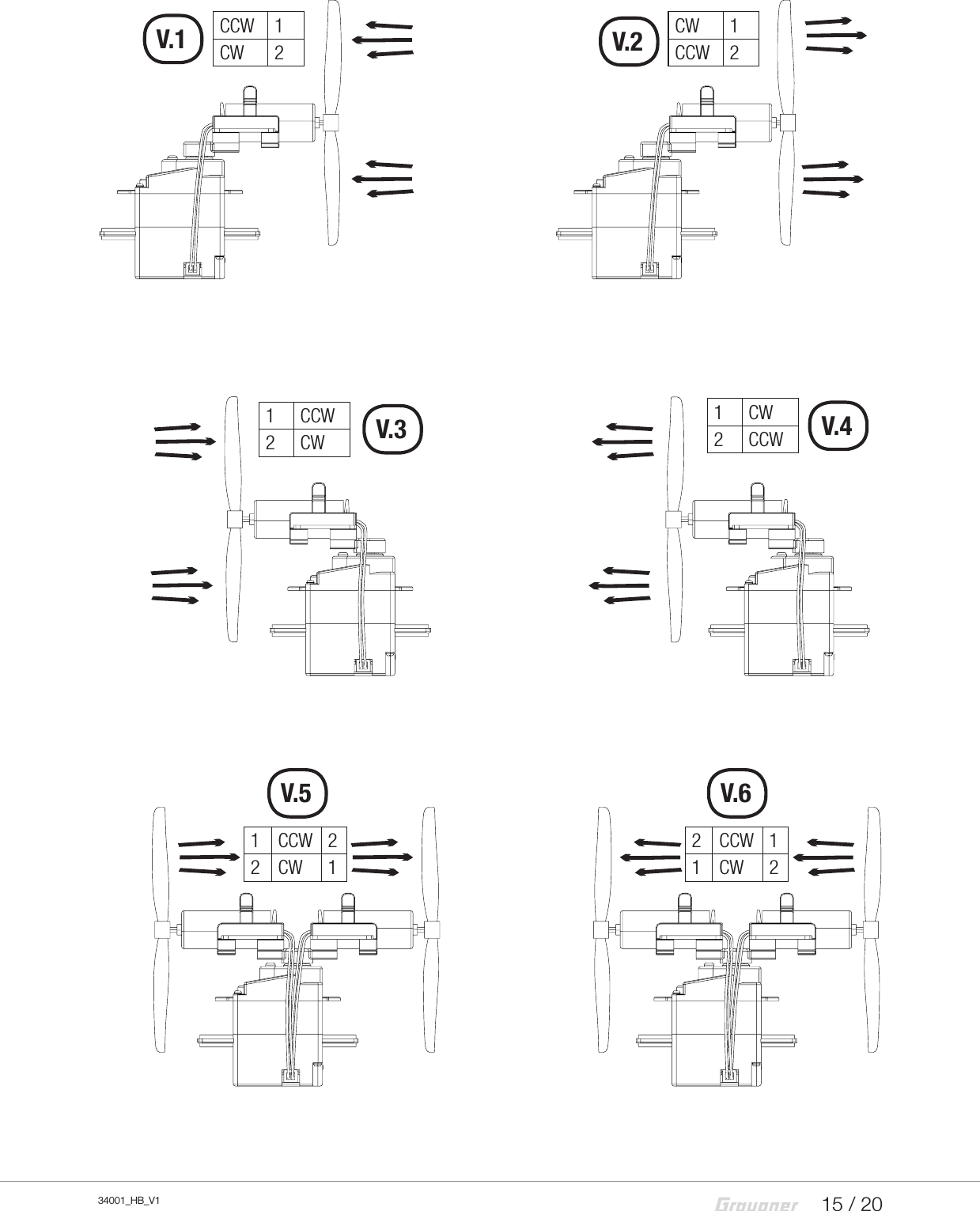 15 / 2034001_HB_V11 CCW2 CW1 CW2 CCWCCW 1CW 2CW 1CCW 21 CCW 22 CW 12 CCW 11 CW 2V.1 V.2V.3 V.4V.5 V.6