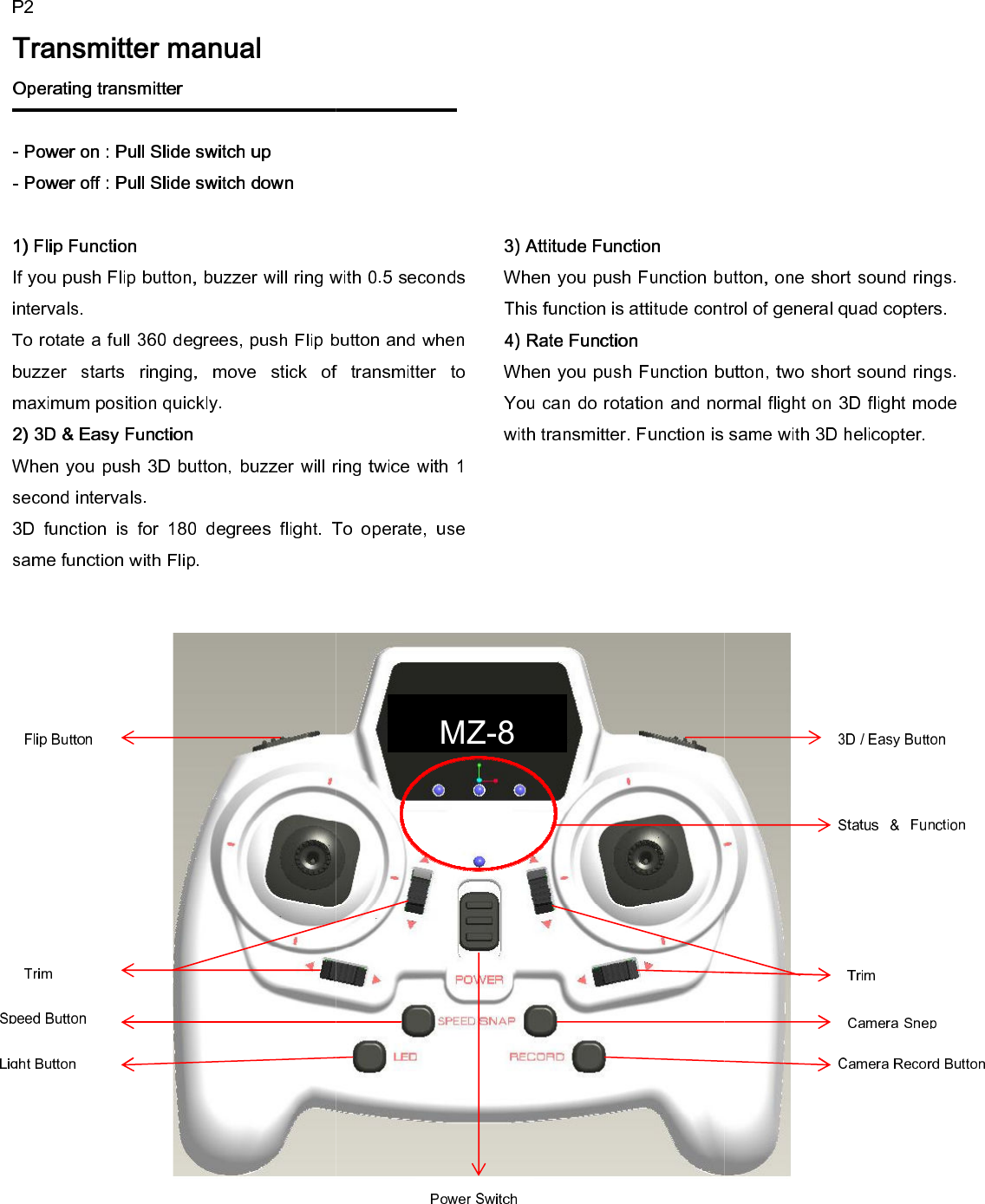 Transmitter manual MZ-8 