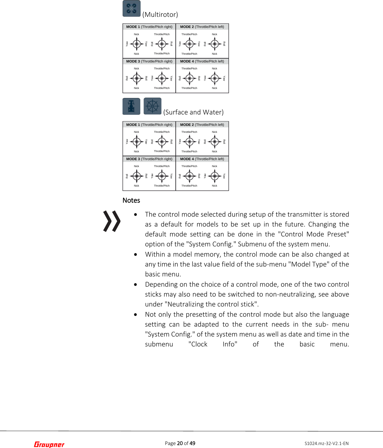 Page 20 of 49 S1024.mz-32-V2.1-EN (Multirotor)  (Surface and Water) Notes •The control mode selected during setup of the transmitter is storedas a default for models to be set up in the future. Changing thedefault mode setting can be done in the &quot;Control Mode Preset&quot;option of the &quot;System Config.&quot; Submenu of the system menu.•Within a model memory, the control mode can be also changed atany time in the last value field of the sub-menu &quot;Model Type&quot; of thebasic menu.•Depending on the choice of a control mode, one of the two controlsticks may also need to be switched to non-neutralizing, see aboveunder &quot;Neutralizing the control stick&quot;.•Not only the presetting of the control mode but also the languagesetting can be adapted to the current needs in the sub-  menu&quot;System Config.&quot; of the system menu as well as date and time in thesubmenu &quot;Clock Info&quot; of the basic menu.MODE 2 (Throttle/Pitch left)NickNickYawYawThrottle/PitchThrottle/PitchRollRollThrottle/PitchThrottle/PitchYawYawNickNickRollRollNickNickRollRollThrottle/PitchThrottle/PitchYawYawThrottle/PitchThrottle/PitchRollRollNickNickYawYawMODE 1 (Throttle/Pitch right)MODE 3 (Throttle/Pitch right) MODE 4 (Throttle/Pitch left)MODE 2 (Throttle/Pitch left)NickNickYawYawThrottle/PitchThrottle/PitchRollRollThrottle/PitchThrottle/PitchYawYawNickNickRollRollNickNickRollRollThrottle/PitchThrottle/PitchYawYawThrottle/PitchThrottle/PitchRollRollNickNickYawYawMODE 1 (Throttle/Pitch right)MODE 3 (Throttle/Pitch right) MODE 4 (Throttle/Pitch left)