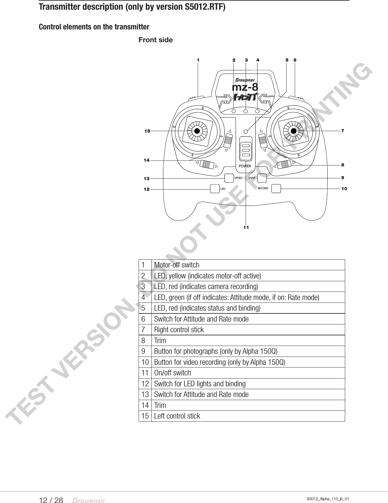 12 / 28 S5012_Alpha_110_jh_V1TEST VERSION, DO NOT USE FOR PRINTINGTransmitter description (only by version S5012.RTF)Control elements on the transmitterFront side1 Motor-off switch2 LED, yellow (indicates motor-off active)3 LED, red (indicates camera recording)4 LED, green (if off indicates: Attitude mode, if on: Rate mode)5 LED, red (indicates status and binding)6 Switch for Attitude and Rate mode7 Right control stick8 Trim9 Button for photographs (only by Alpha 150Q)10 Button for video recording (only by Alpha 150Q)11 On/off switch12 Switch for LED lights and binding13 Switch for Attitude and Rate mode14 Trim15 Left control stickmz-8POWERSPEED SNAPLED RECORD1 2 3 4 5 6789101112131415
