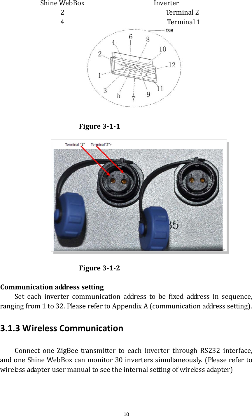 10  ShineWebBox   Inverter 2      Terminal2  4    Terminal1                      Figure311Figure312CommunicationaddresssettingSet each inverter communication address to be fixed address in sequence,rangingfrom1to32.PleaserefertoAppendixA(communicationaddresssetting). 3.1.3WirelessCommunicationConnect one ZigBee transmitter to each inverter through RS232 interface,andoneShineWebBoxcanmonitor30inverterssimultaneously.(Pleaserefertowirelessadapterusermanualtoseetheinternalsettingofwirelessadapter) 