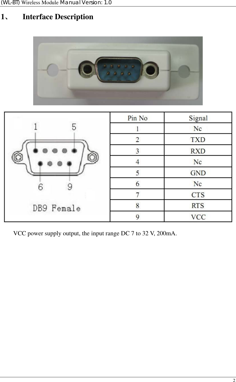 (WL-BT) Wireless Module Manual Version: 1.0 2  1、 Interface Description   VCC power supply output, the input range DC 7 to 32 V, 200mA.         