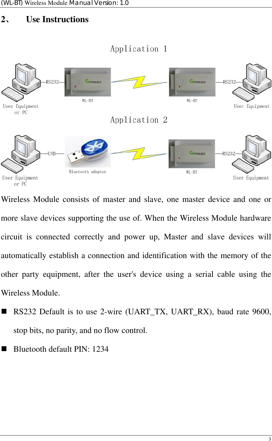 (WL-BT) Wireless Module Manual Version: 1.0 3  2、 Use Instructions  Wireless Module consists of master and slave, one master device and one or more slave devices supporting the use of. When the Wireless Module hardware circuit is connected correctly and power up, Master and slave devices will automatically establish a connection and identification with the memory of the other party equipment, after the user&apos;s device using a serial cable using the Wireless Module.  RS232 Default is to use 2-wire (UART_TX, UART_RX), baud rate 9600, stop bits, no parity, and no flow control.  Bluetooth default PIN: 1234    