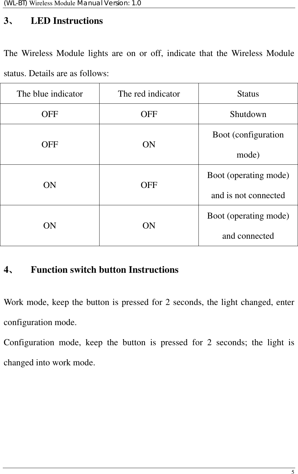 (WL-BT) Wireless Module Manual Version: 1.0 5  3、 LED Instructions The Wireless Module lights are on or off, indicate that the Wireless Module status. Details are as follows: The blue indicator  The red indicator  Status OFF OFF Shutdown OFF ON Boot (configuration mode) ON OFF Boot (operating mode) and is not connected ON ON Boot (operating mode) and connected 4、 Function switch button Instructions Work mode, keep the button is pressed for 2 seconds, the light changed, enter configuration mode. Configuration mode, keep the button is pressed for 2 seconds; the light is changed into work mode.   