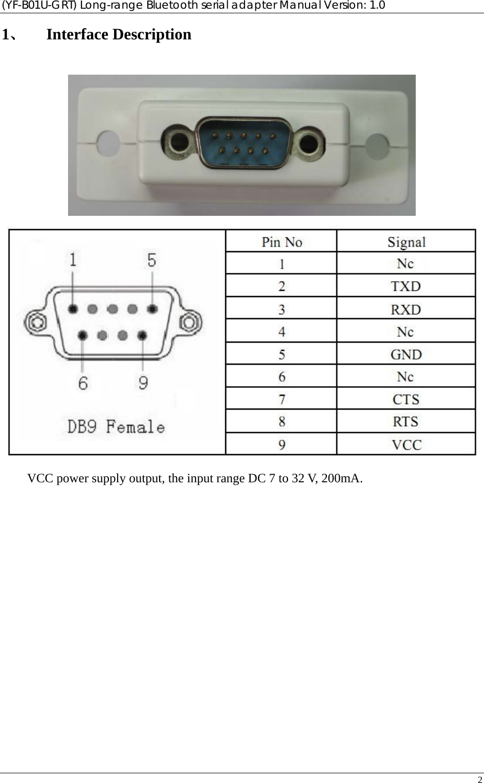 (YF-B01U-GRT) Long-range Bluetooth serial adapter Manual Version: 1.0 2  1、 Interface Description   VCC power supply output, the input range DC 7 to 32 V, 200mA.         