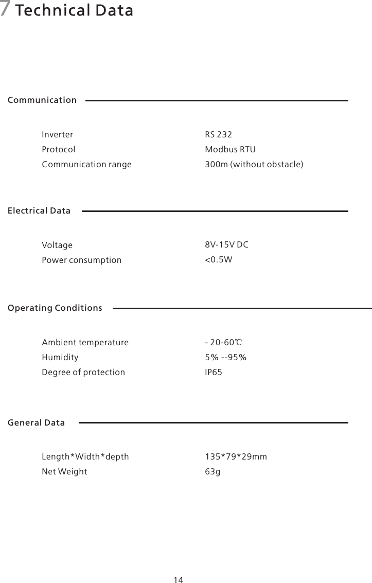 7 Technical DataCommunicationInverterProtocolCommunication rangeRS 232Modbus RTU300m (without obstacle)Electrical DataVoltagePower consumption8V-15V DC&lt;0.5WOperating ConditionsAmbient temperatureHumidityDegree of protection- 20-60℃5% --95%IP65General DataLength*Width*depthNet Weight135*79*29mm63g14