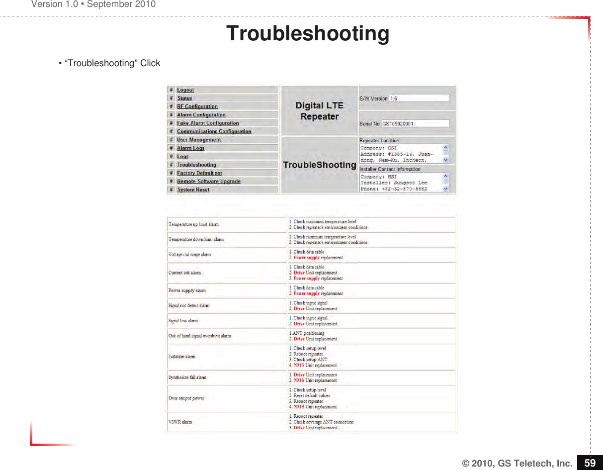 Version 1.0  September 2010© 2010, GS Teletech, Inc. 59Troubleshooting• “Troubleshooting” Click