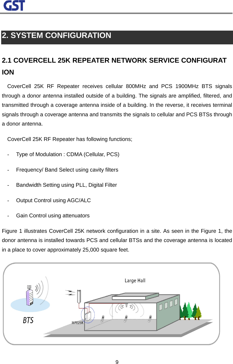                                                                                                                  9 2. SYSTEM CONFIGURATION  2.1 COVERCELL 25K REPEATER NETWORK SERVICE CONFIGURATION CoverCell 25K RF Repeater receives cellular 800MHz and PCS 1900MHz BTS signals through a donor antenna installed outside of a building. The signals are amplified, filtered, and transmitted through a coverage antenna inside of a building. In the reverse, it receives terminal signals through a coverage antenna and transmits the signals to cellular and PCS BTSs through a donor antenna.  CoverCell 25K RF Repeater has following functions; -  Type of Modulation : CDMA (Cellular, PCS)  -  Frequency/ Band Select using cavity filters -  Bandwidth Setting using PLL, Digital Filter -  Output Control using AGC/ALC -  Gain Control using attenuators Figure 1 illustrates CoverCell 25K network configuration in a site. As seen in the Figure 1, the donor antenna is installed towards PCS and cellular BTSs and the coverage antenna is located in a place to cover approximately 25,000 square feet.  