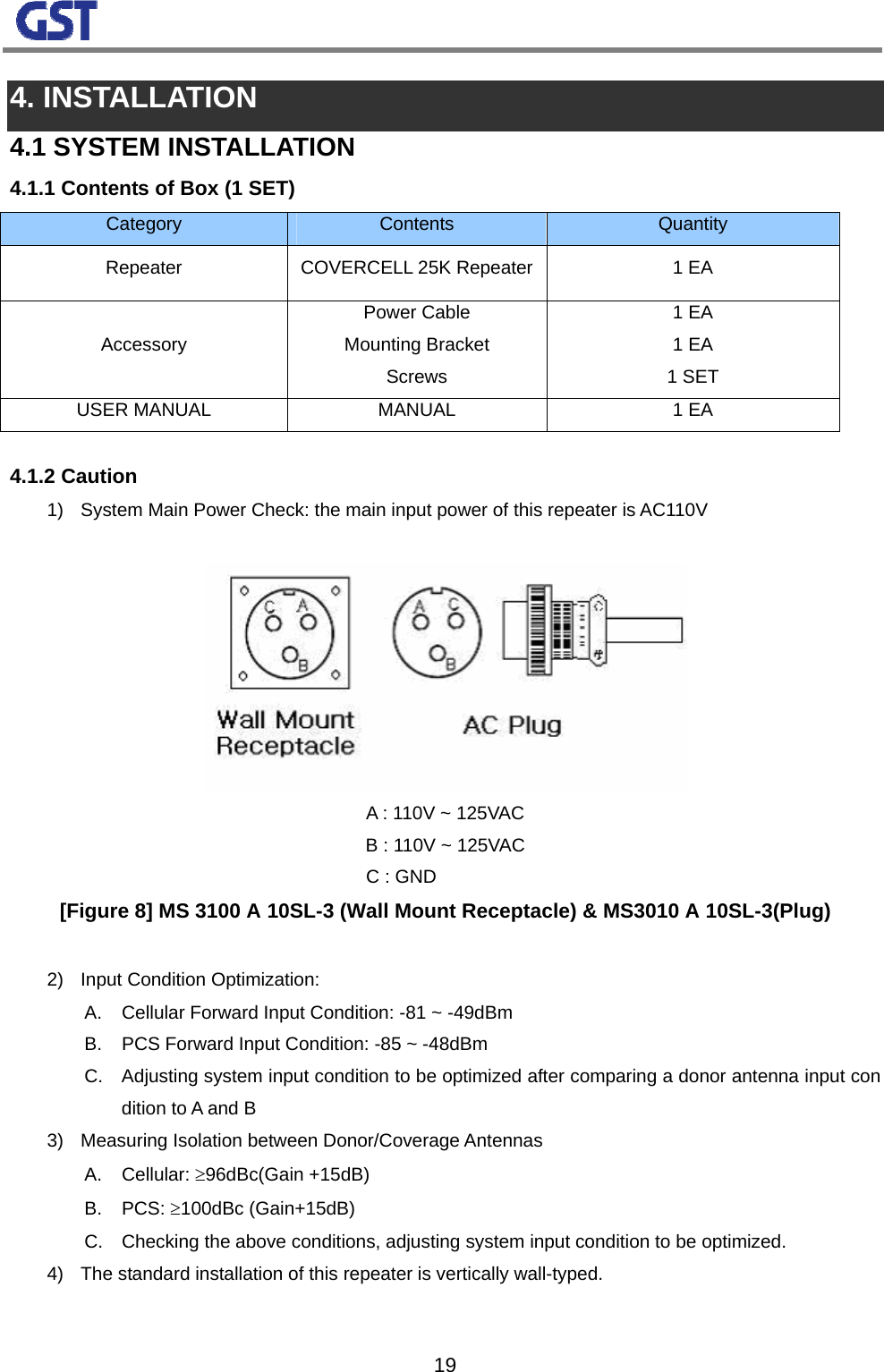                                                                                                                  194. INSTALLATION 4.1 SYSTEM INSTALLATION 4.1.1 Contents of Box (1 SET) Category  Contents  Quantity Repeater  COVERCELL 25K Repeater 1 EA Accessory Power Cable Mounting Bracket Screws 1 EA 1 EA 1 SET USER MANUAL  MANUAL  1 EA  4.1.2 Caution 1)  System Main Power Check: the main input power of this repeater is AC110V   A : 110V ~ 125VAC B : 110V ~ 125VAC C : GND                  [Figure 8] MS 3100 A 10SL-3 (Wall Mount Receptacle) &amp; MS3010 A 10SL-3(Plug)  2)  Input Condition Optimization:  A.  Cellular Forward Input Condition: -81 ~ -49dBm B.  PCS Forward Input Condition: -85 ~ -48dBm C.  Adjusting system input condition to be optimized after comparing a donor antenna input condition to A and B 3)  Measuring Isolation between Donor/Coverage Antennas A. Cellular: ≥96dBc(Gain +15dB)  B. PCS: ≥100dBc (Gain+15dB)  C.  Checking the above conditions, adjusting system input condition to be optimized. 4)  The standard installation of this repeater is vertically wall-typed.   