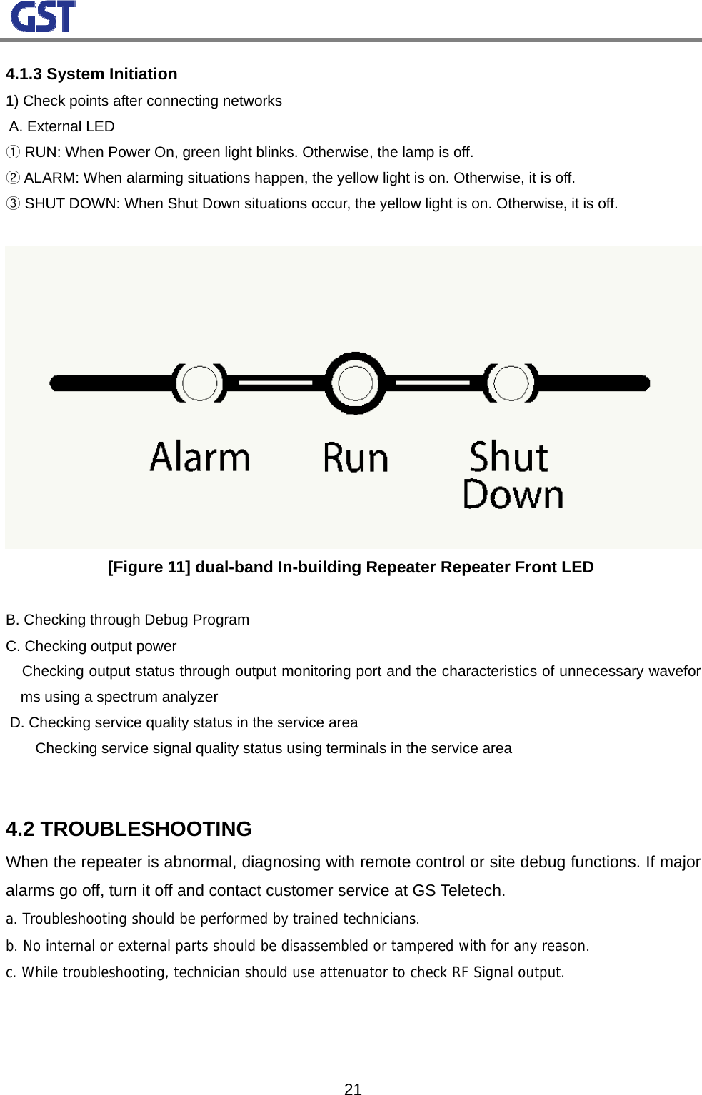                                                                                                                  214.1.3 System Initiation 1) Check points after connecting networks  A. External LED  RUN: ①When Power On, green light blinks. Otherwise, the lamp is off.  ALARM: ②When alarming situations happen, the yellow light is on. Otherwise, it is off.  SHUT DOWN: When Shut Down③ situations occur, the yellow light is on. Otherwise, it is off.   [Figure 11] dual-band In-building Repeater Repeater Front LED   B. Checking through Debug Program C. Checking output power Checking output status through output monitoring port and the characteristics of unnecessary waveforms using a spectrum analyzer  D. Checking service quality status in the service area Checking service signal quality status using terminals in the service area   4.2 TROUBLESHOOTING When the repeater is abnormal, diagnosing with remote control or site debug functions. If major alarms go off, turn it off and contact customer service at GS Teletech. a. Troubleshooting should be performed by trained technicians. b. No internal or external parts should be disassembled or tampered with for any reason.  c. While troubleshooting, technician should use attenuator to check RF Signal output.   