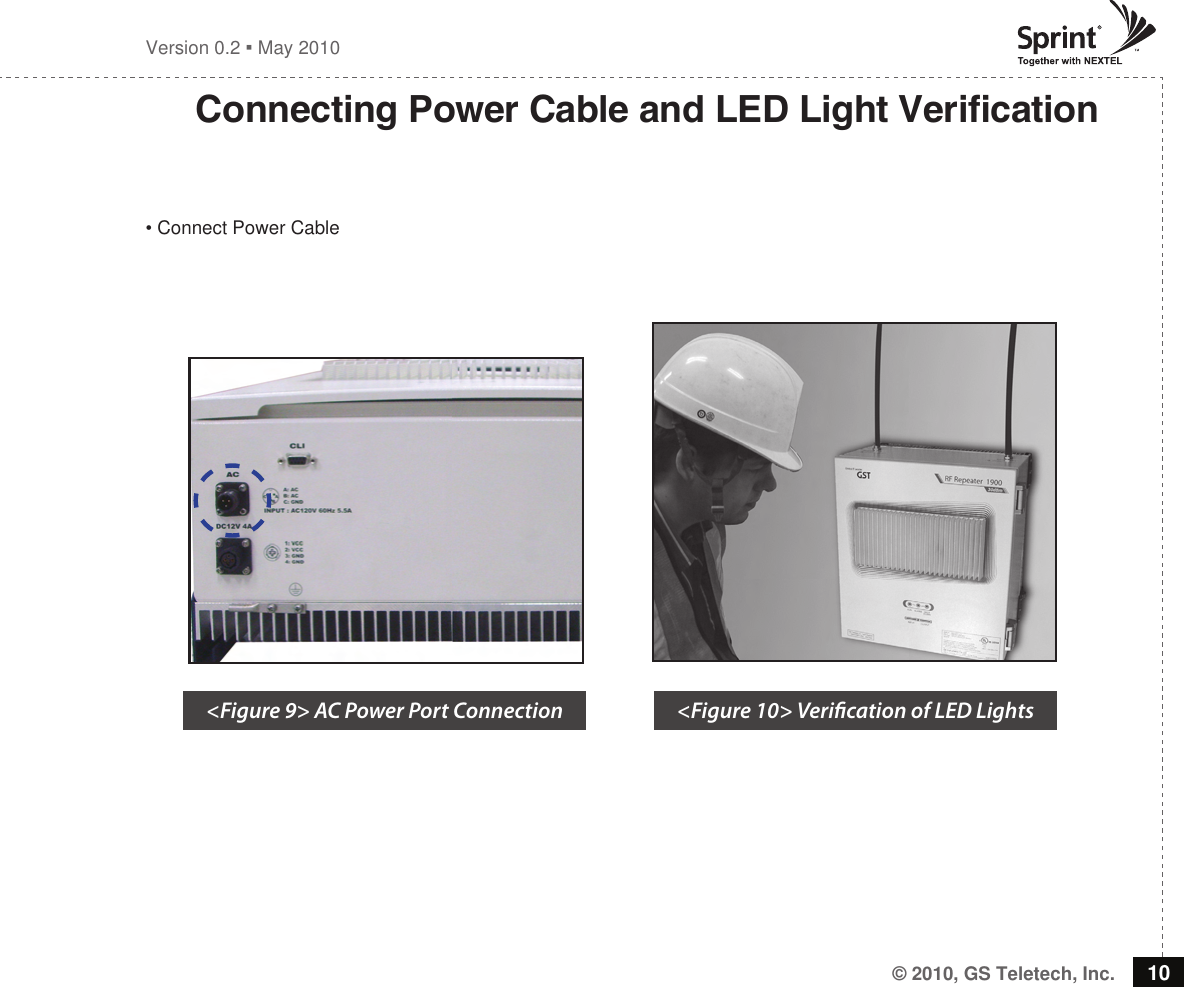 © 2010, GS Teletech, Inc. 10Version 0.2  May 2010Connecting Power Cable and LED Light Veri cation• Connect Power Cable&lt;Figure 9&gt; AC Power Port Connection &lt;Figure 10&gt; Veriﬁ cation of LED Lights