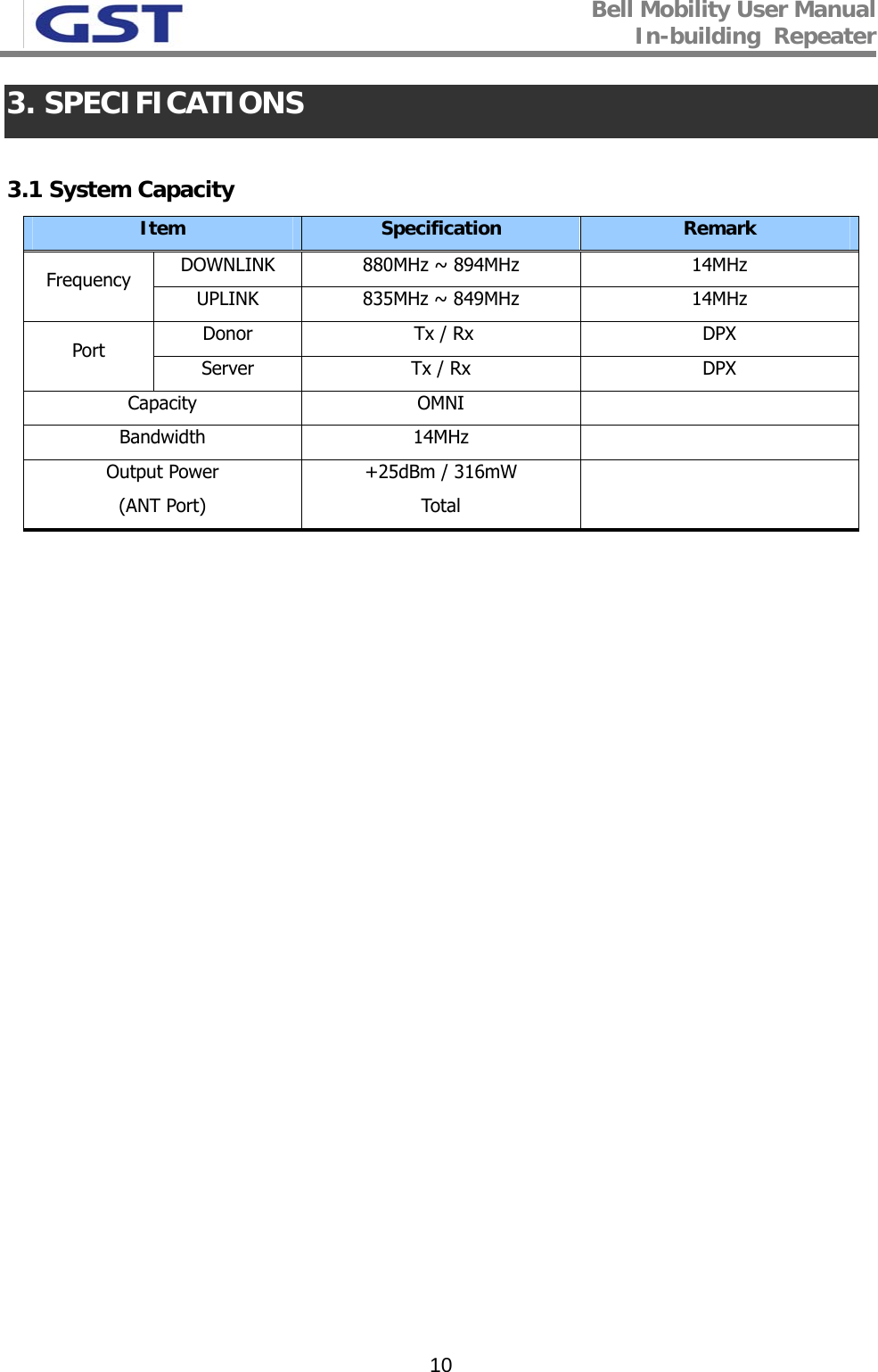 Bell Mobility User Manual In-building  Repeater   103. SPECIFICATIONS  3.1 System Capacity Item  Specification  Remark DOWNLINK  880MHz ~ 894MHz  14MHz Frequency UPLINK  835MHz ~ 849MHz  14MHz Donor   Tx / Rx  DPX Port  Server Tx / Rx  DPX Capacity OMNI   Bandwidth 14MHz   Output Power (ANT Port) +25dBm / 316mW Total    