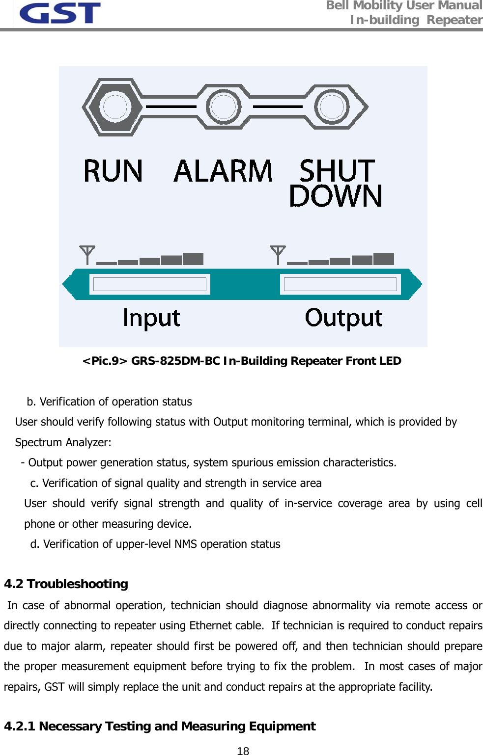 Bell Mobility User Manual In-building  Repeater   18  &lt;Pic.9&gt; GRS-825DM-BC In-Building Repeater Front LED   b. Verification of operation status User should verify following status with Output monitoring terminal, which is provided by  Spectrum Analyzer: - Output power generation status, system spurious emission characteristics.   c. Verification of signal quality and strength in service area User should verify signal strength and quality of in-service coverage area by using cell phone or other measuring device.  d. Verification of upper-level NMS operation status  4.2 Troubleshooting  In case of abnormal operation, technician should diagnose abnormality via remote access or directly connecting to repeater using Ethernet cable.  If technician is required to conduct repairs due to major alarm, repeater should first be powered off, and then technician should prepare the proper measurement equipment before trying to fix the problem.  In most cases of major repairs, GST will simply replace the unit and conduct repairs at the appropriate facility.  4.2.1 Necessary Testing and Measuring Equipment 