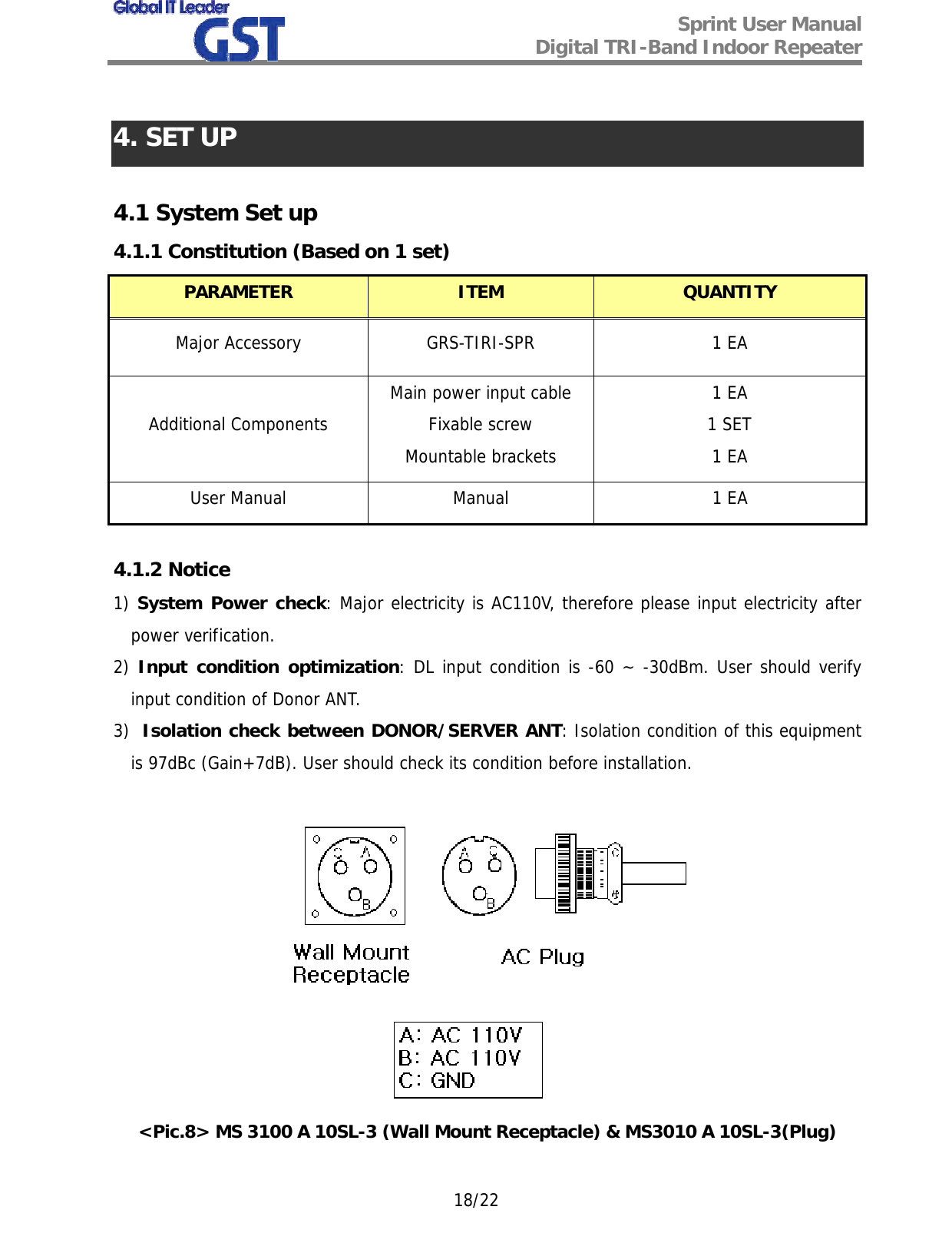  Sprint User Manual Digital TRI-Band Indoor Repeater   18/22  4. SET UP  4.1 System Set up 4.1.1 Constitution (Based on 1 set) PARAMETER  ITEM  QUANTITY Major Accessory  GRS-TIRI-SPR  1 EA Additional Components Main power input cable Fixable screw Mountable brackets 1 EA 1 SET 1 EA User Manual  Manual  1 EA  4.1.2 Notice 1) System Power check: Major electricity is AC110V, therefore please input electricity after power verification. 2) Input condition optimization: DL input condition is -60 ~ -30dBm. User should verify input condition of Donor ANT. 3)  Isolation check between DONOR/SERVER ANT: Isolation condition of this equipment is 97dBc (Gain+7dB). User should check its condition before installation.   &lt;Pic.8&gt; MS 3100 A 10SL-3 (Wall Mount Receptacle) &amp; MS3010 A 10SL-3(Plug)  