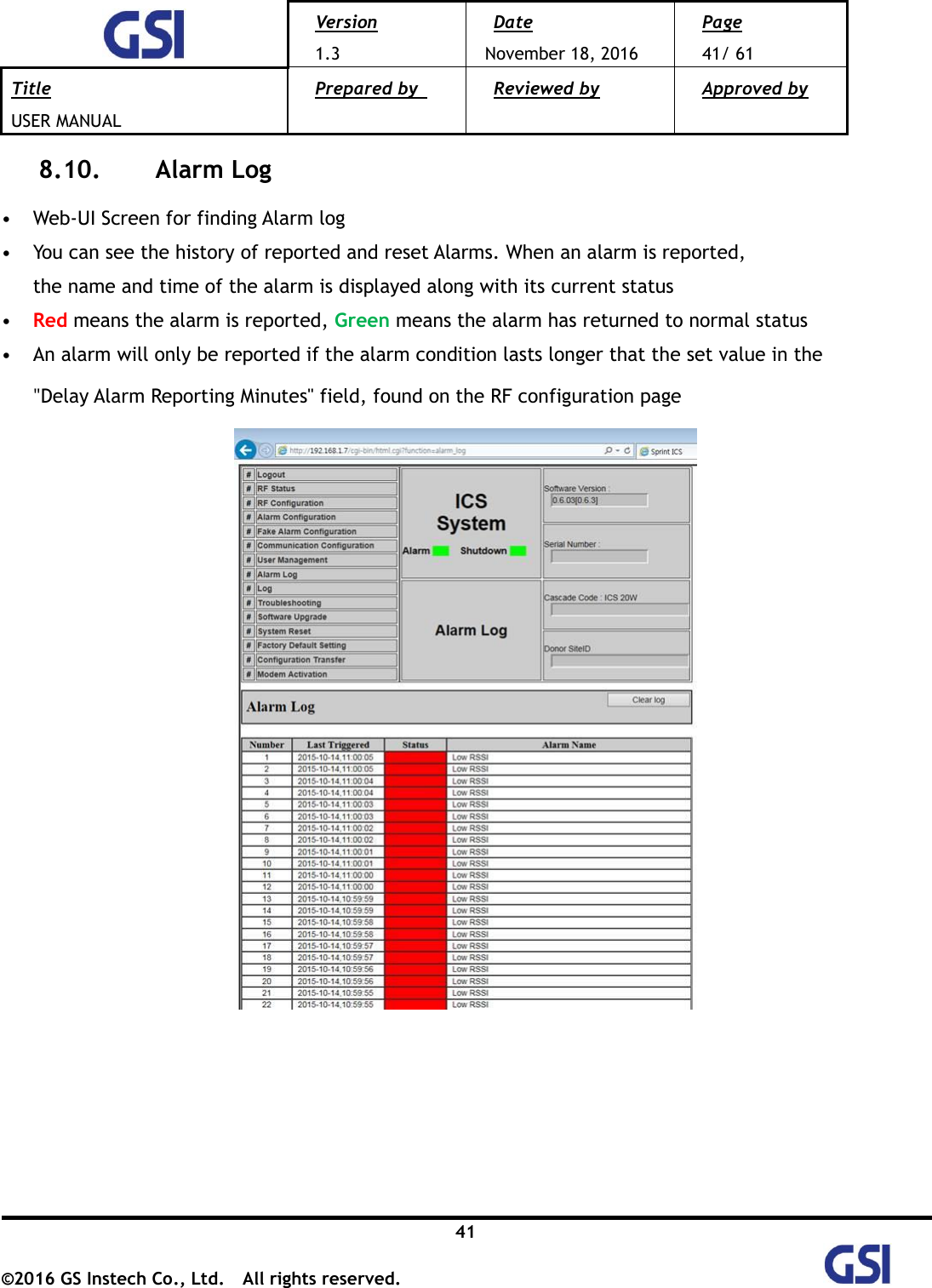  Version 1.3 Date November 18, 2016 Page 41/ 61 Title USER MANUAL Prepared by   Reviewed by  Approved by   41 ©2016 GS Instech Co., Ltd.  All rights reserved.   8.10.   Alarm Log  • Web-UI Screen for finding Alarm log • You can see the history of reported and reset Alarms. When an alarm is reported,   the name and time of the alarm is displayed along with its current status • Red means the alarm is reported, Green means the alarm has returned to normal status • An alarm will only be reported if the alarm condition lasts longer that the set value in the &quot;Delay Alarm Reporting Minutes&quot; field, found on the RF configuration page       