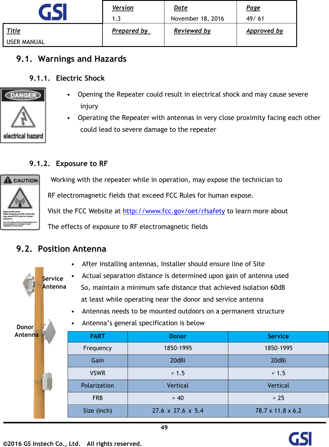  Version 1.3 Date November 18, 2016 Page 49/ 61 Title USER MANUAL Prepared by   Reviewed by  Approved by   49 ©2016 GS Instech Co., Ltd.  All rights reserved.   9.1.   Warnings and Hazards 9.1.1.   Electric Shock  • Opening the Repeater could result in electrical shock and may cause severe   injury • Operating the Repeater with antennas in very close proximity facing each other   could lead to severe damage to the repeater  9.1.2.   Exposure to RF   Working with the repeater while in operation, may expose the technician to   RF electromagnetic fields that exceed FCC Rules for human expose.   Visit the FCC Website at http://www.fcc.gov/oet/rfsafety to learn more about   The effects of exposure to RF electromagnetic fields 9.2.   Position Antenna    • After installing antennas, Installer should ensure line of Site • Actual separation distance is determined upon gain of antenna used    So, maintain a minimum safe distance that achieved isolation 60dB      at least while operating near the donor and service antenna • Antennas needs to be mounted outdoors on a permanent structure • Antenna’s general specification is below   PART Donor Service Frequency 1850-1995 1850-1995 Gain 20dBi 20dBi VSWR &lt; 1.5 &lt; 1.5 Polarization Vertical Vertical FRB &gt; 40 &gt; 25 Size (Inch) 27.6  x  27.6  x  5.4 78.7 x 11.8 x 6.2 Donor   Antenna Service   Antenna 