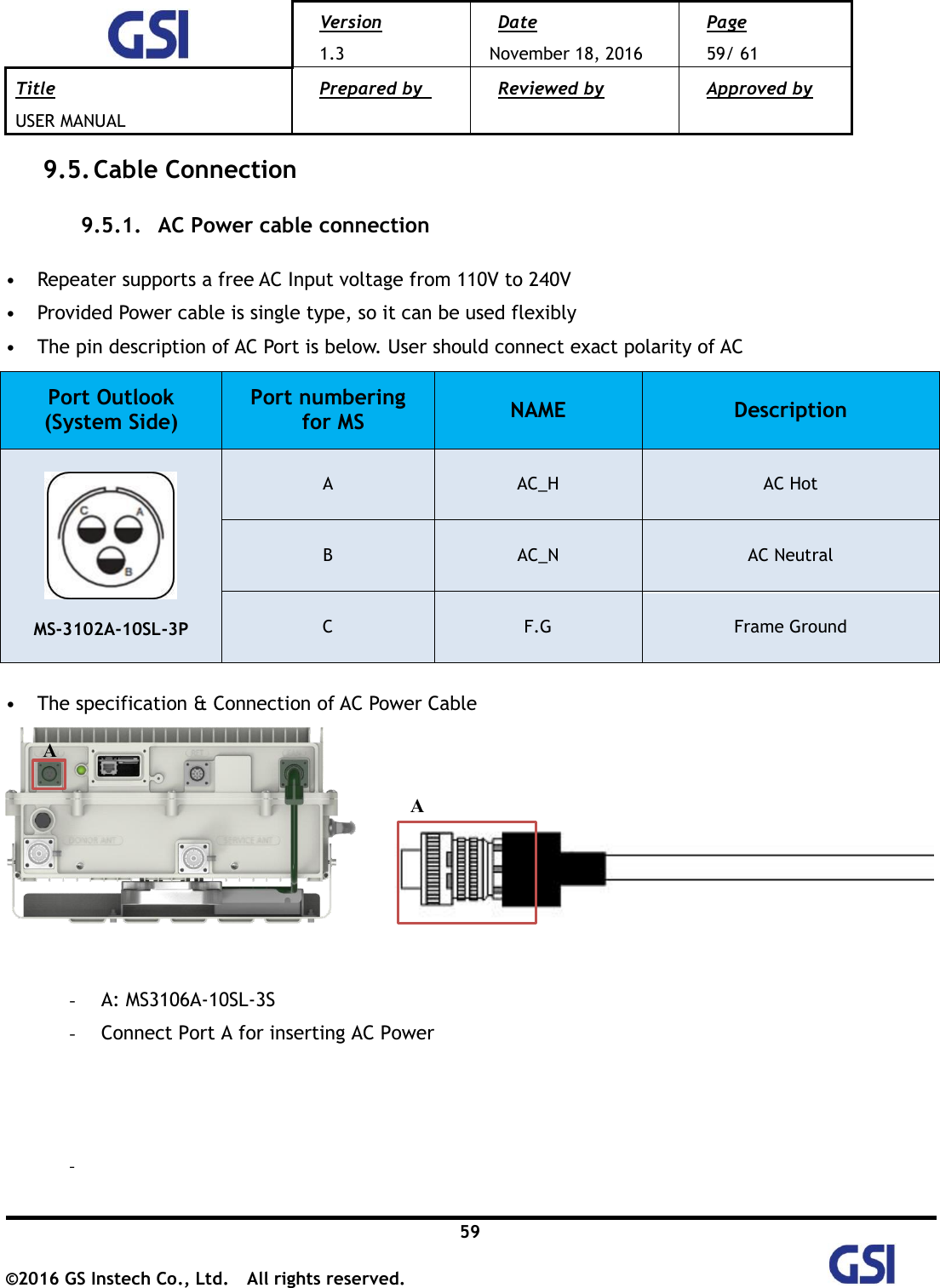  Version 1.3 Date November 18, 2016 Page 59/ 61 Title USER MANUAL Prepared by   Reviewed by  Approved by   59 ©2016 GS Instech Co., Ltd.  All rights reserved.   9.5. Cable Connection 9.5.1.   AC Power cable connection  • Repeater supports a free AC Input voltage from 110V to 240V • Provided Power cable is single type, so it can be used flexibly • The pin description of AC Port is below. User should connect exact polarity of AC Port Outlook (System Side) Port numbering   for MS NAME Description   MS-3102A-10SL-3P A AC_H AC Hot B AC_N AC Neutral C F.G Frame Ground  • The specification &amp; Connection of AC Power Cable          - A: MS3106A-10SL-3S - Connect Port A for inserting AC Power    -  A A 