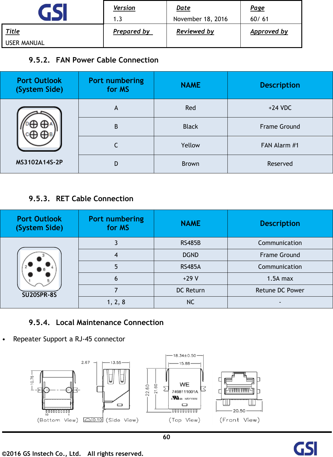  Version 1.3 Date November 18, 2016 Page 60/ 61 Title USER MANUAL Prepared by   Reviewed by  Approved by   60 ©2016 GS Instech Co., Ltd.  All rights reserved.   9.5.2.   FAN Power Cable Connection  Port Outlook (System Side) Port numbering   for MS NAME Description   MS3102A14S-2P A Red +24 VDC B Black Frame Ground C Yellow FAN Alarm #1 D Brown Reserved  9.5.3.   RET Cable Connection  Port Outlook (System Side) Port numbering   for MS NAME Description  SU20SPR-8S 3 RS485B Communication 4 DGND Frame Ground 5 RS485A Communication 6 +29 V 1.5A max 7 DC Return Retune DC Power 1, 2, 8 NC - 9.5.4.   Local Maintenance Connection  • Repeater Support a RJ-45 connector  