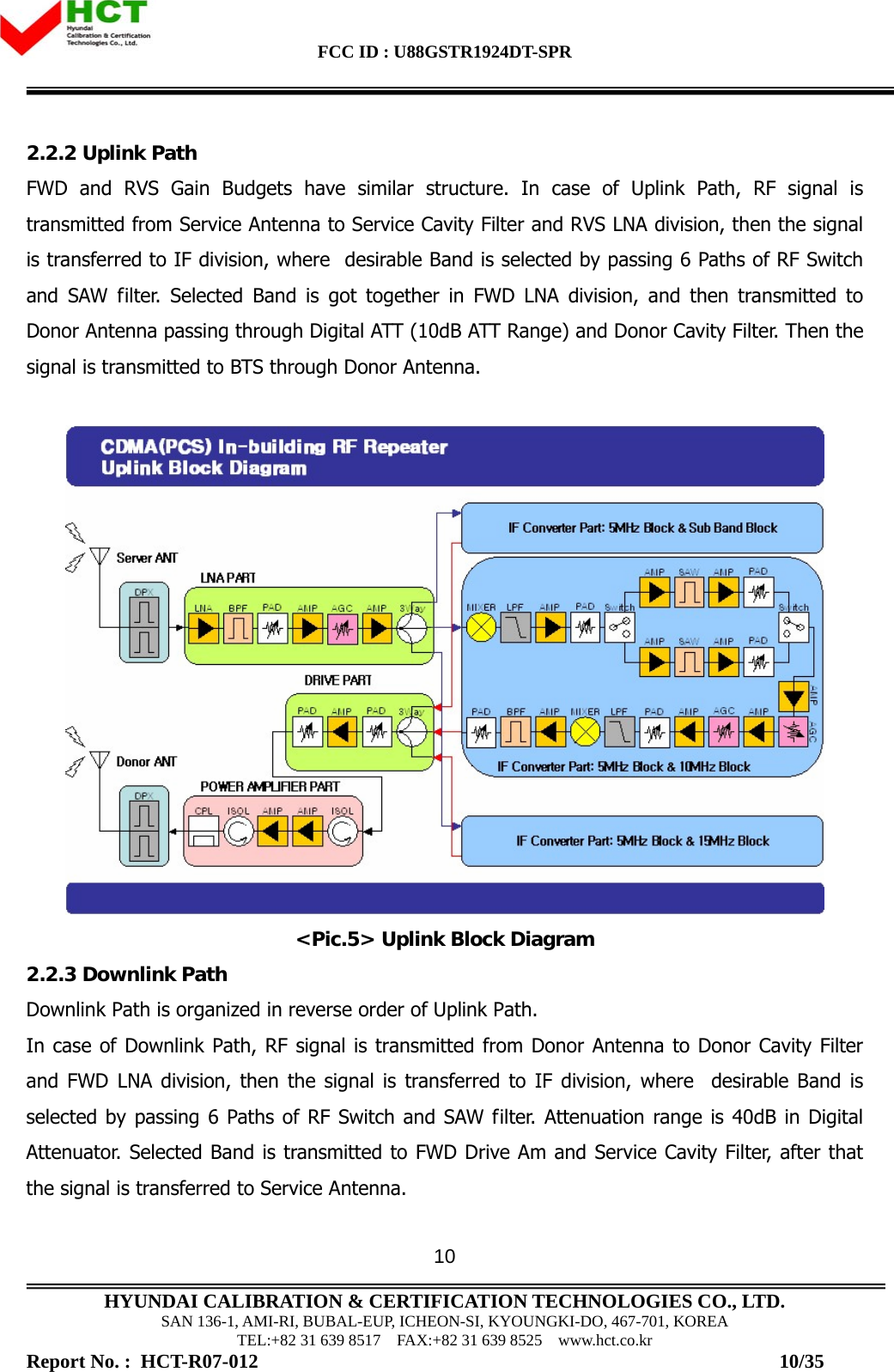 FCC ID : U88GSTR1924DT-SPR                                                                                            HYUNDAI CALIBRATION &amp; CERTIFICATION TECHNOLOGIES CO., LTD. SAN 136-1, AMI-RI, BUBAL-EUP, ICHEON-SI, KYOUNGKI-DO, 467-701, KOREA TEL:+82 31 639 8517    FAX:+82 31 639 8525    www.hct.co.kr Report No. :  HCT-R07-012                                                                                                          10/35 102.2.2 Uplink Path FWD and RVS Gain Budgets have similar structure. In case of Uplink Path, RF signal is transmitted from Service Antenna to Service Cavity Filter and RVS LNA division, then the signal is transferred to IF division, where  desirable Band is selected by passing 6 Paths of RF Switch and SAW filter. Selected Band is got together in FWD LNA division, and then transmitted to Donor Antenna passing through Digital ATT (10dB ATT Range) and Donor Cavity Filter. Then the signal is transmitted to BTS through Donor Antenna.      &lt;Pic.5&gt; Uplink Block Diagram 2.2.3 Downlink Path Downlink Path is organized in reverse order of Uplink Path.  In case of Downlink Path, RF signal is transmitted from Donor Antenna to Donor Cavity Filter and FWD LNA division, then the signal is transferred to IF division, where  desirable Band is selected by passing 6 Paths of RF Switch and SAW filter. Attenuation range is 40dB in Digital Attenuator. Selected Band is transmitted to FWD Drive Am and Service Cavity Filter, after that the signal is transferred to Service Antenna. 