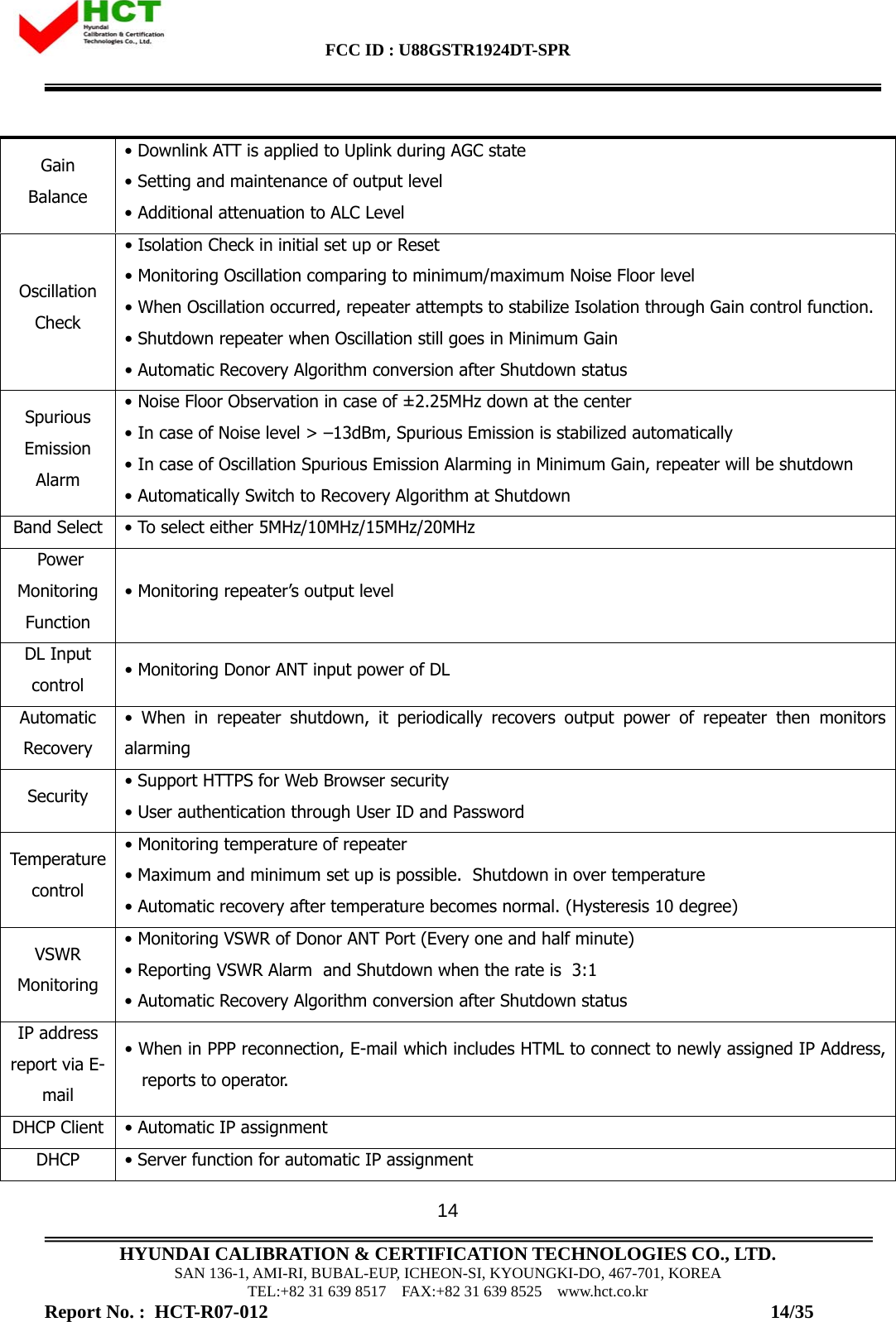FCC ID : U88GSTR1924DT-SPR                                                                                            HYUNDAI CALIBRATION &amp; CERTIFICATION TECHNOLOGIES CO., LTD. SAN 136-1, AMI-RI, BUBAL-EUP, ICHEON-SI, KYOUNGKI-DO, 467-701, KOREA TEL:+82 31 639 8517    FAX:+82 31 639 8525    www.hct.co.kr Report No. :  HCT-R07-012                                                                                                          14/35 14Gain Balance • Downlink ATT is applied to Uplink during AGC state • Setting and maintenance of output level  • Additional attenuation to ALC Level Oscillation Check • Isolation Check in initial set up or Reset  • Monitoring Oscillation comparing to minimum/maximum Noise Floor level • When Oscillation occurred, repeater attempts to stabilize Isolation through Gain control function.  • Shutdown repeater when Oscillation still goes in Minimum Gain • Automatic Recovery Algorithm conversion after Shutdown status Spurious Emission Alarm • Noise Floor Observation in case of ±2.25MHz down at the center • In case of Noise level &gt; –13dBm, Spurious Emission is stabilized automatically • In case of Oscillation Spurious Emission Alarming in Minimum Gain, repeater will be shutdown • Automatically Switch to Recovery Algorithm at Shutdown  Band Select  • To select either 5MHz/10MHz/15MHz/20MHz   Power Monitoring Function • Monitoring repeater’s output level DL Input control • Monitoring Donor ANT input power of DL Automatic Recovery • When in repeater shutdown, it periodically recovers output power of repeater then monitors alarming Security • Support HTTPS for Web Browser security • User authentication through User ID and Password Tempera ture control • Monitoring temperature of repeater • Maximum and minimum set up is possible.  Shutdown in over temperature • Automatic recovery after temperature becomes normal. (Hysteresis 10 degree) VSWR Monitoring • Monitoring VSWR of Donor ANT Port (Every one and half minute) • Reporting VSWR Alarm  and Shutdown when the rate is  3:1 • Automatic Recovery Algorithm conversion after Shutdown status IP address report via E-mail • When in PPP reconnection, E-mail which includes HTML to connect to newly assigned IP Address, reports to operator. DHCP Client • Automatic IP assignment DHCP  • Server function for automatic IP assignment 