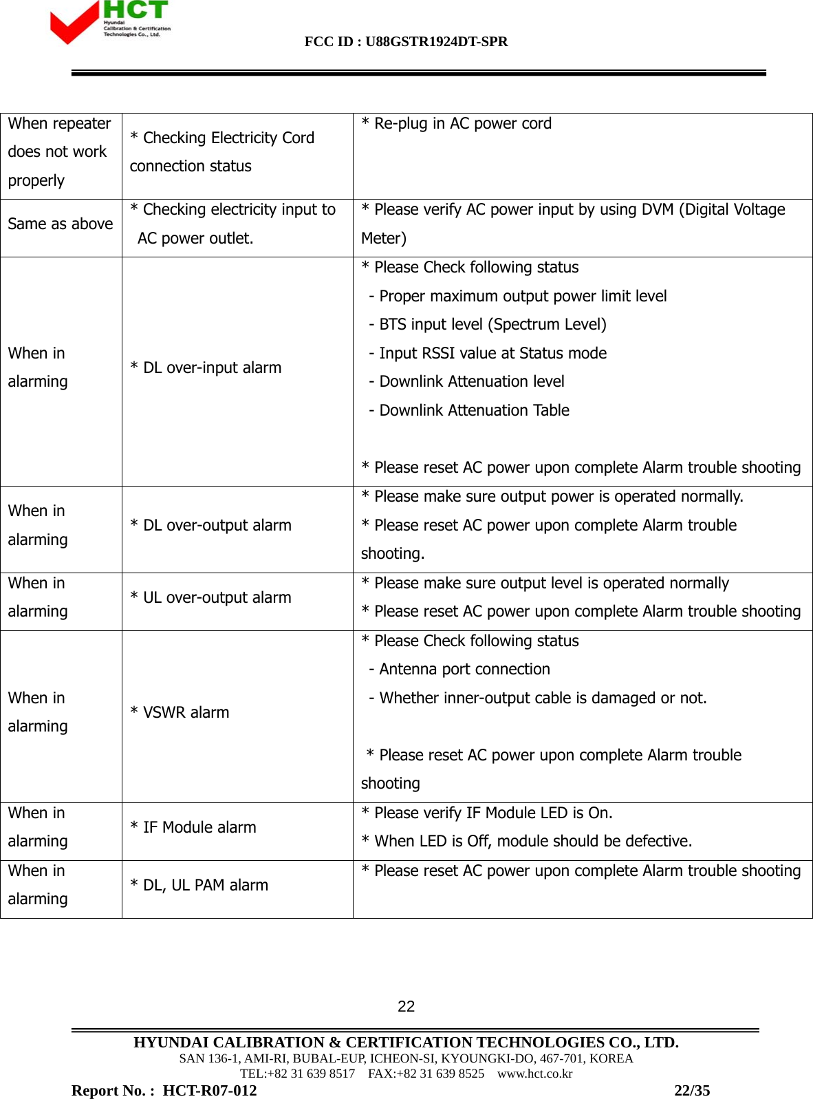 FCC ID : U88GSTR1924DT-SPR                                                                                            HYUNDAI CALIBRATION &amp; CERTIFICATION TECHNOLOGIES CO., LTD. SAN 136-1, AMI-RI, BUBAL-EUP, ICHEON-SI, KYOUNGKI-DO, 467-701, KOREA TEL:+82 31 639 8517    FAX:+82 31 639 8525    www.hct.co.kr Report No. :  HCT-R07-012                                                                                                          22/35 22When repeater does not work properly * Checking Electricity Cord connection status  * Re-plug in AC power cord Same as above  * Checking electricity input to AC power outlet.  * Please verify AC power input by using DVM (Digital Voltage Meter) When in  alarming  * DL over-input alarm * Please Check following status   - Proper maximum output power limit level - BTS input level (Spectrum Level) - Input RSSI value at Status mode  - Downlink Attenuation level - Downlink Attenuation Table  * Please reset AC power upon complete Alarm trouble shootingWhen in  alarming  * DL over-output alarm * Please make sure output power is operated normally.  * Please reset AC power upon complete Alarm trouble shooting. When in  alarming  * UL over-output alarm  * Please make sure output level is operated normally * Please reset AC power upon complete Alarm trouble shootingWhen in  alarming  * VSWR alarm * Please Check following status - Antenna port connection - Whether inner-output cable is damaged or not.    * Please reset AC power upon complete Alarm trouble shooting When in  alarming  * IF Module alarm  * Please verify IF Module LED is On.  * When LED is Off, module should be defective.  When in  alarming  * DL, UL PAM alarm  * Please reset AC power upon complete Alarm trouble shooting